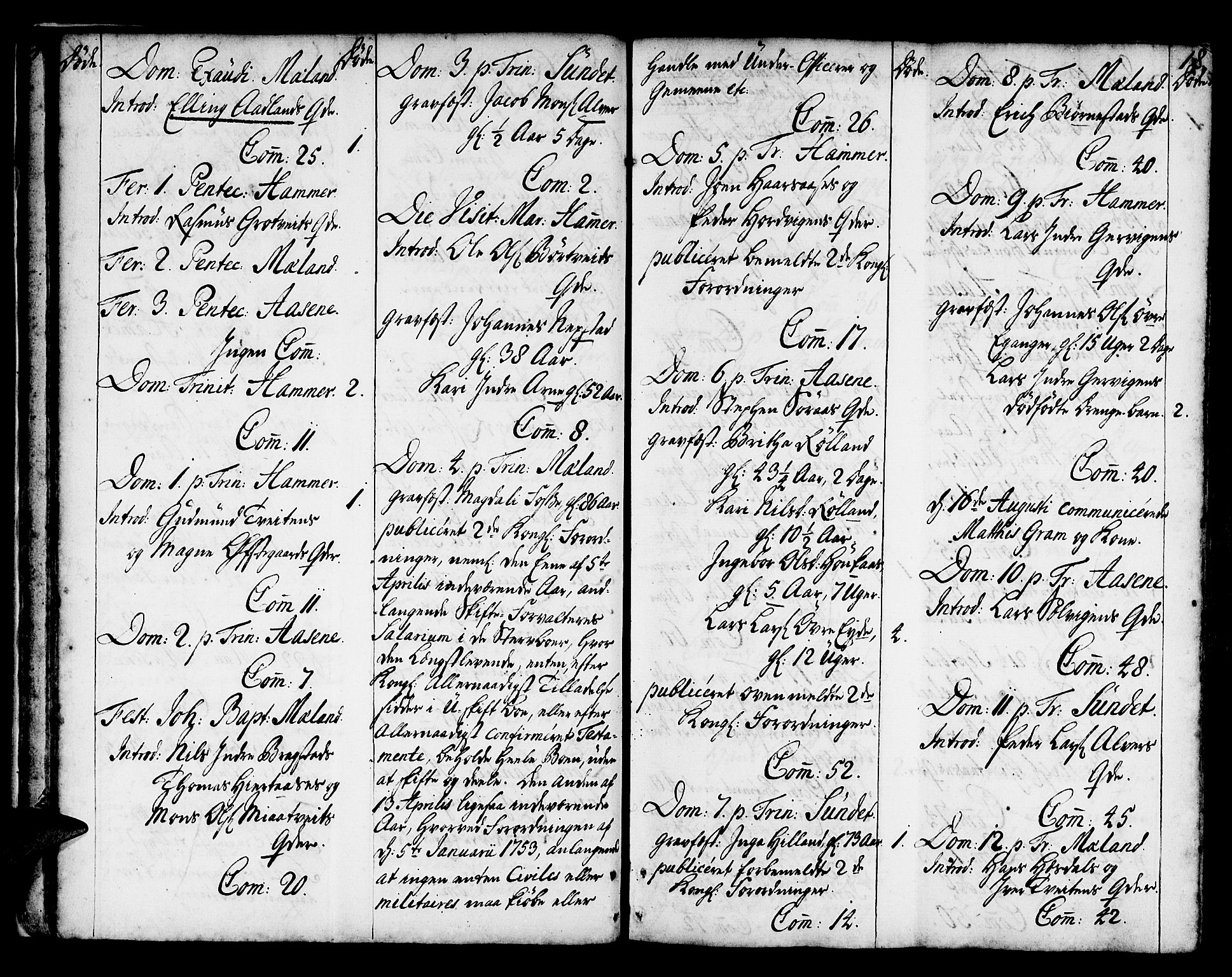 Hamre sokneprestembete, AV/SAB-A-75501/H/Ha/Haa/Haaa/L0006: Parish register (official) no. A 6, 1750-1761, p. 18