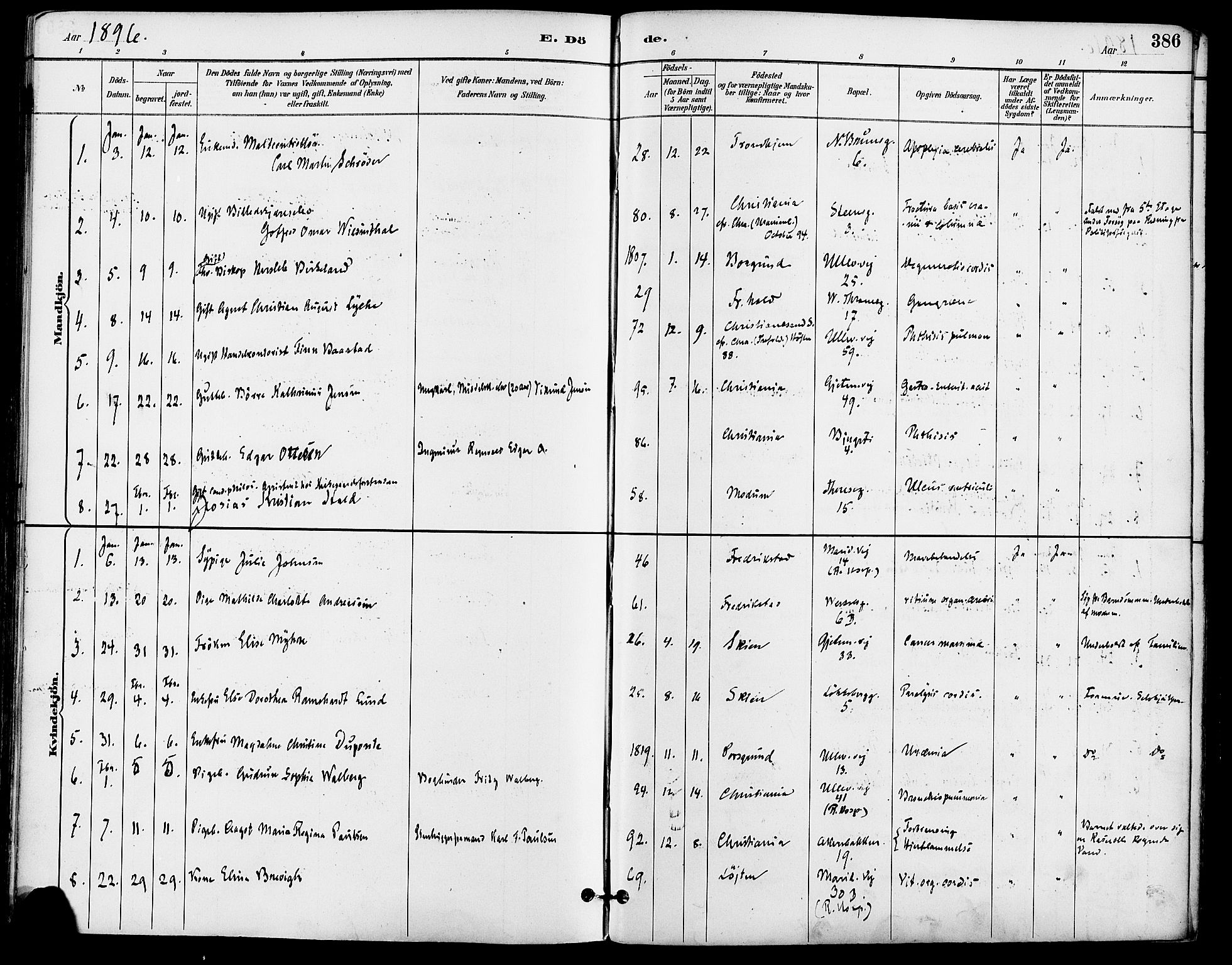Gamle Aker prestekontor Kirkebøker, AV/SAO-A-10617a/F/L0008: Parish register (official) no. 8, 1887-1896, p. 386