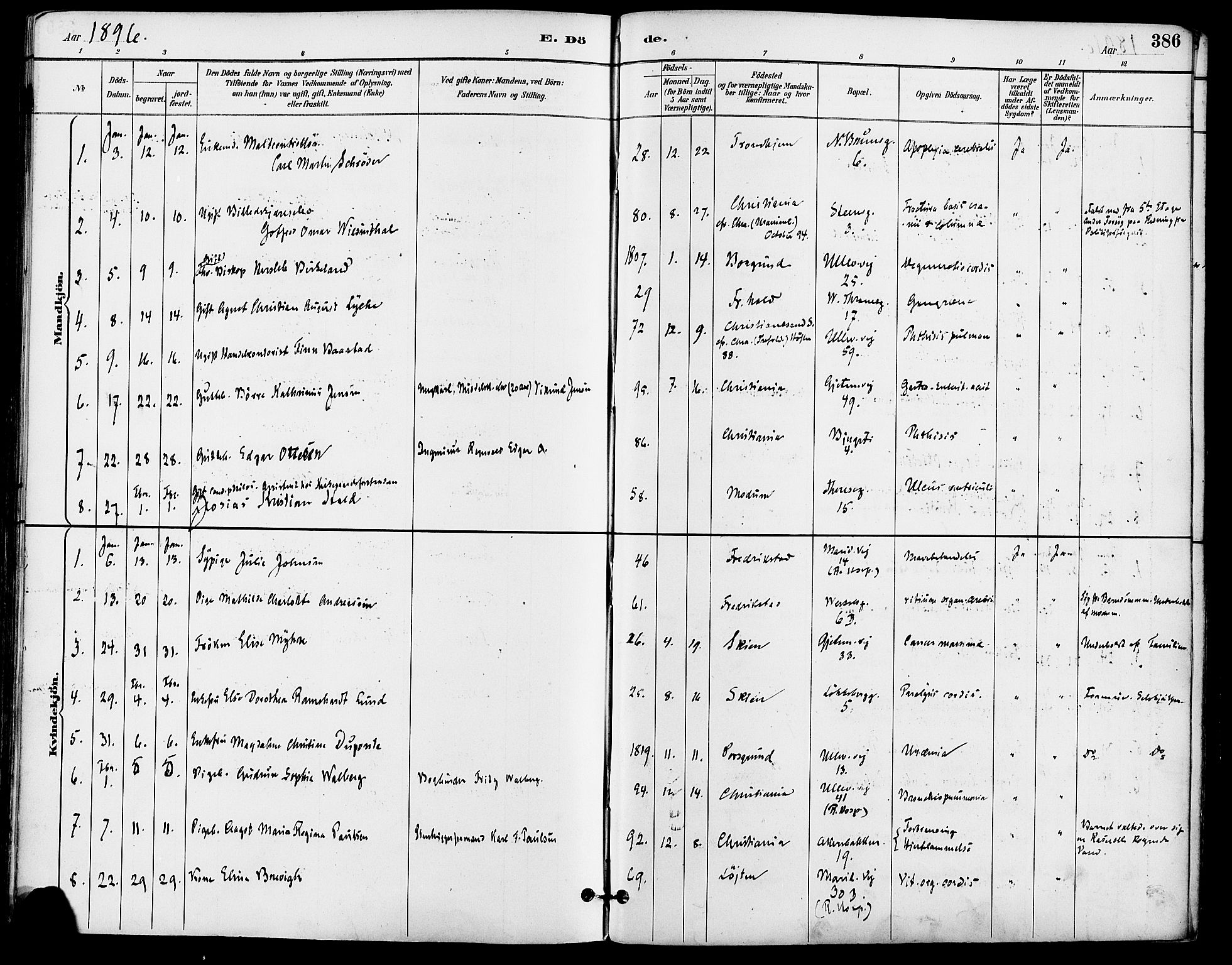 Gamle Aker prestekontor Kirkebøker, SAO/A-10617a/F/L0008: Parish register (official) no. 8, 1887-1896, p. 386