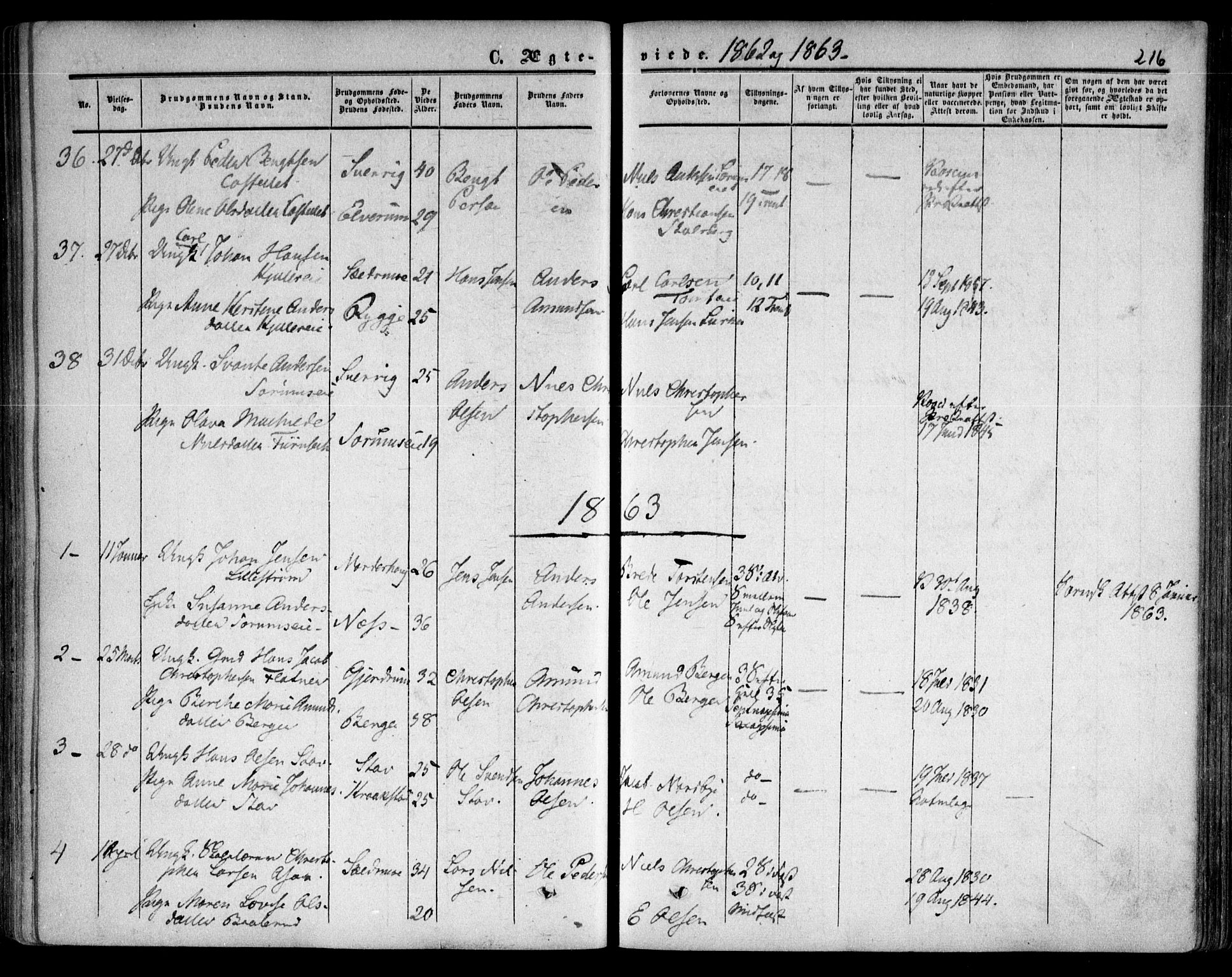 Skedsmo prestekontor Kirkebøker, SAO/A-10033a/F/Fa/L0010: Parish register (official) no. I 10, 1854-1865, p. 216