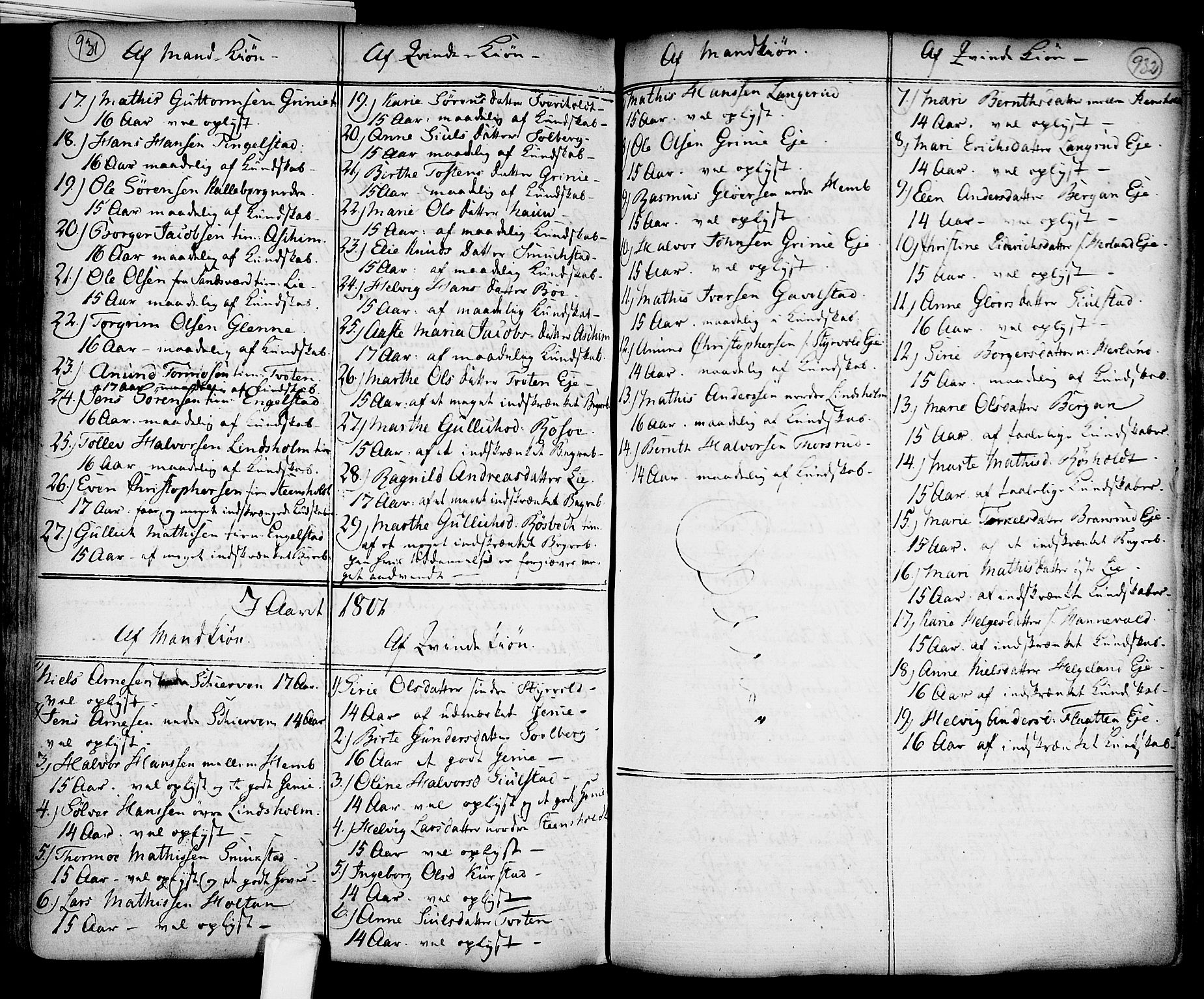 Lardal kirkebøker, SAKO/A-350/F/Fa/L0003: Parish register (official) no. I 3, 1733-1815, p. 931-932