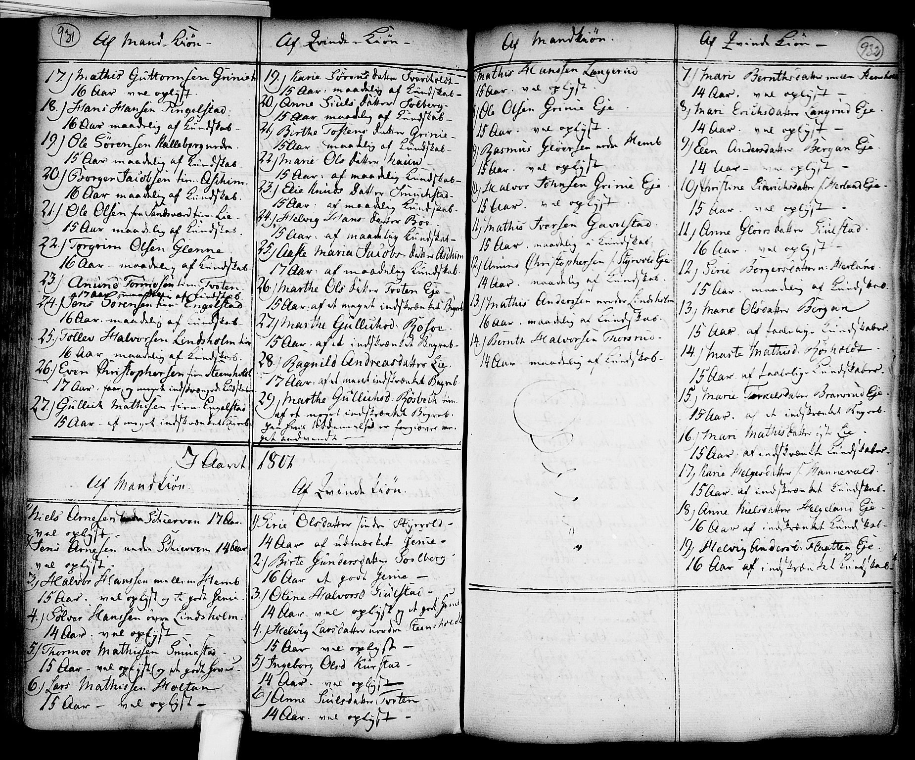 Lardal kirkebøker, AV/SAKO-A-350/F/Fa/L0003: Parish register (official) no. I 3, 1733-1815, p. 931-932