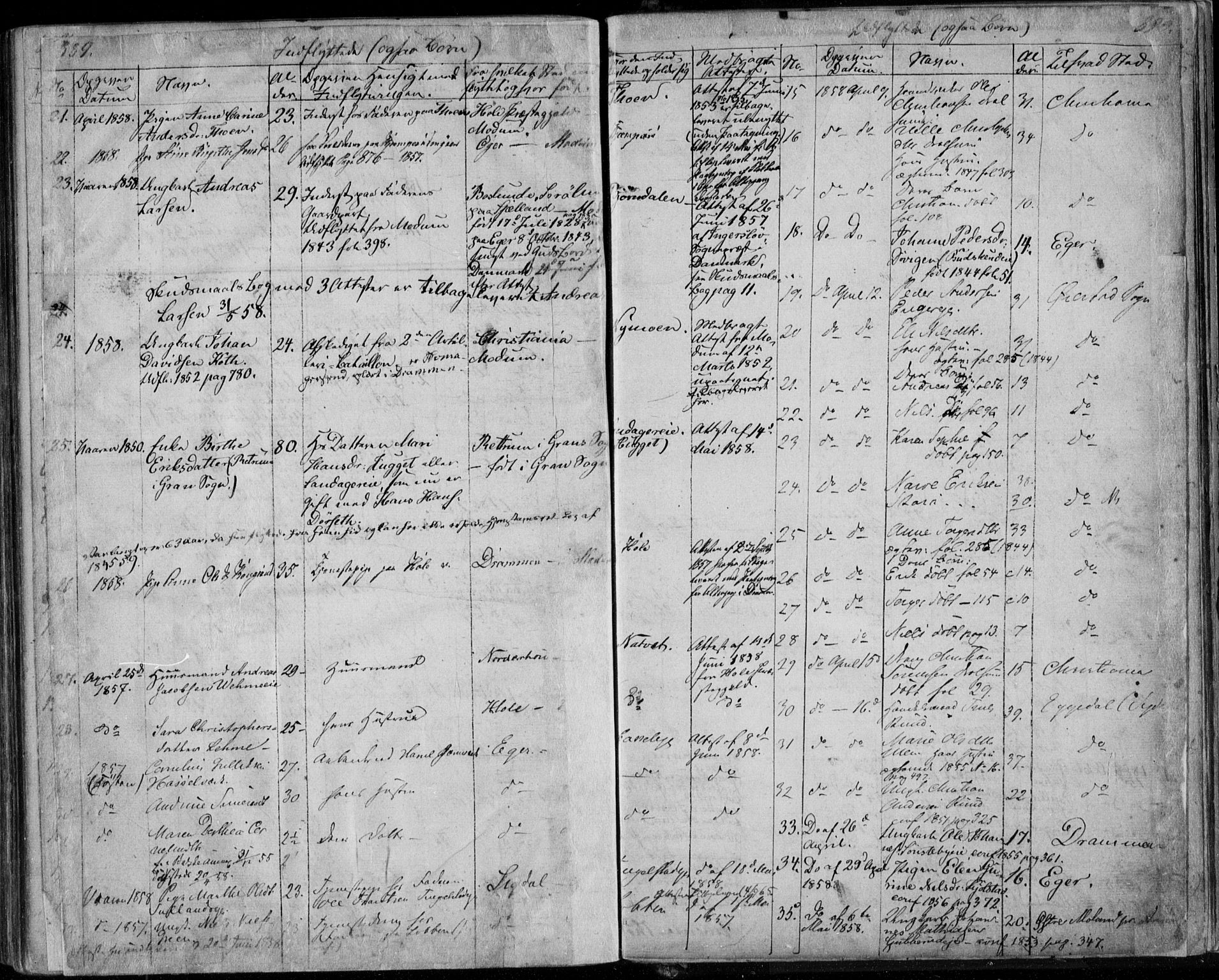 Modum kirkebøker, AV/SAKO-A-234/F/Fa/L0008: Parish register (official) no. 8, 1851-1859, p. 889-890