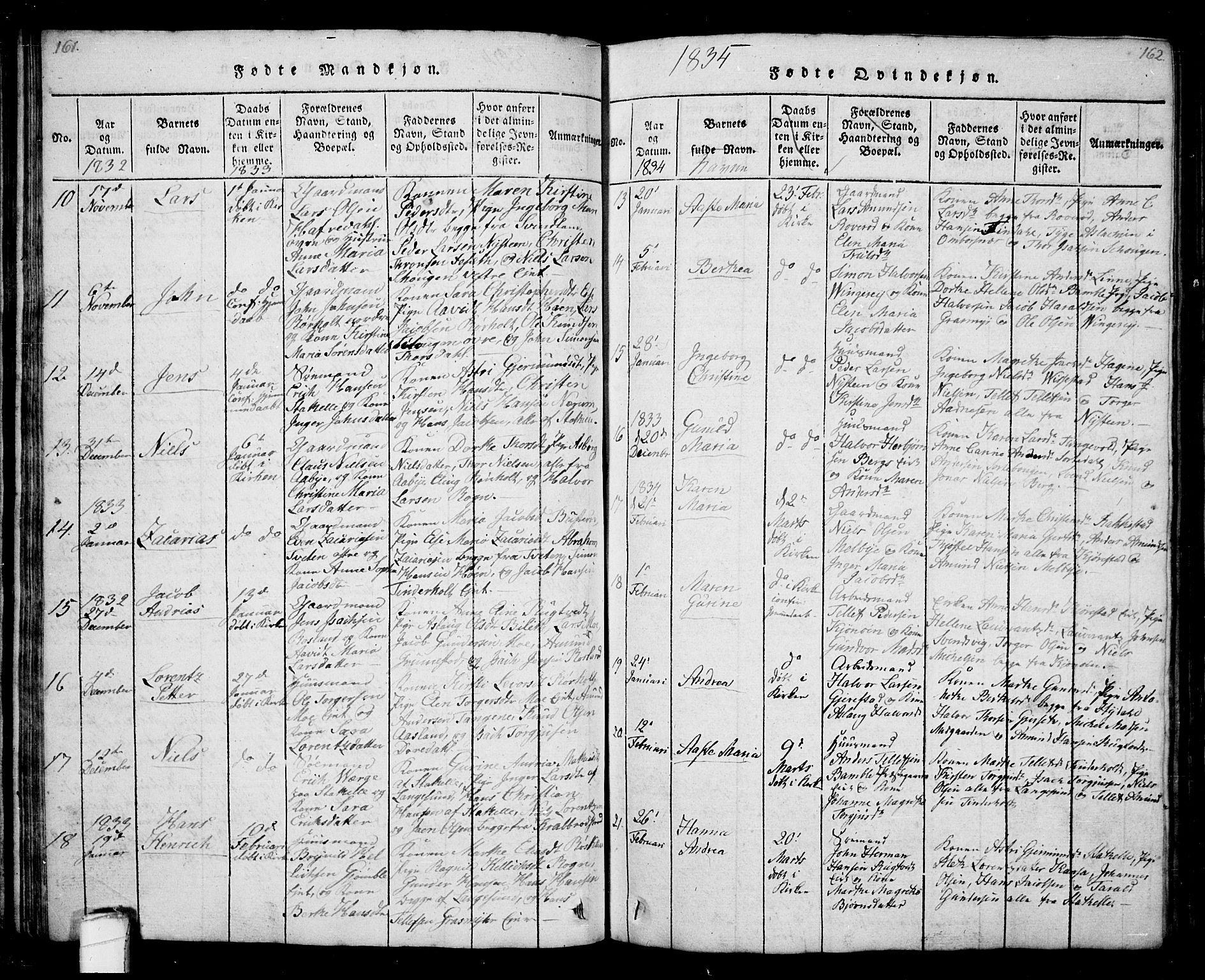 Bamble kirkebøker, SAKO/A-253/G/Ga/L0005: Parish register (copy) no. I 5, 1814-1855, p. 161-162