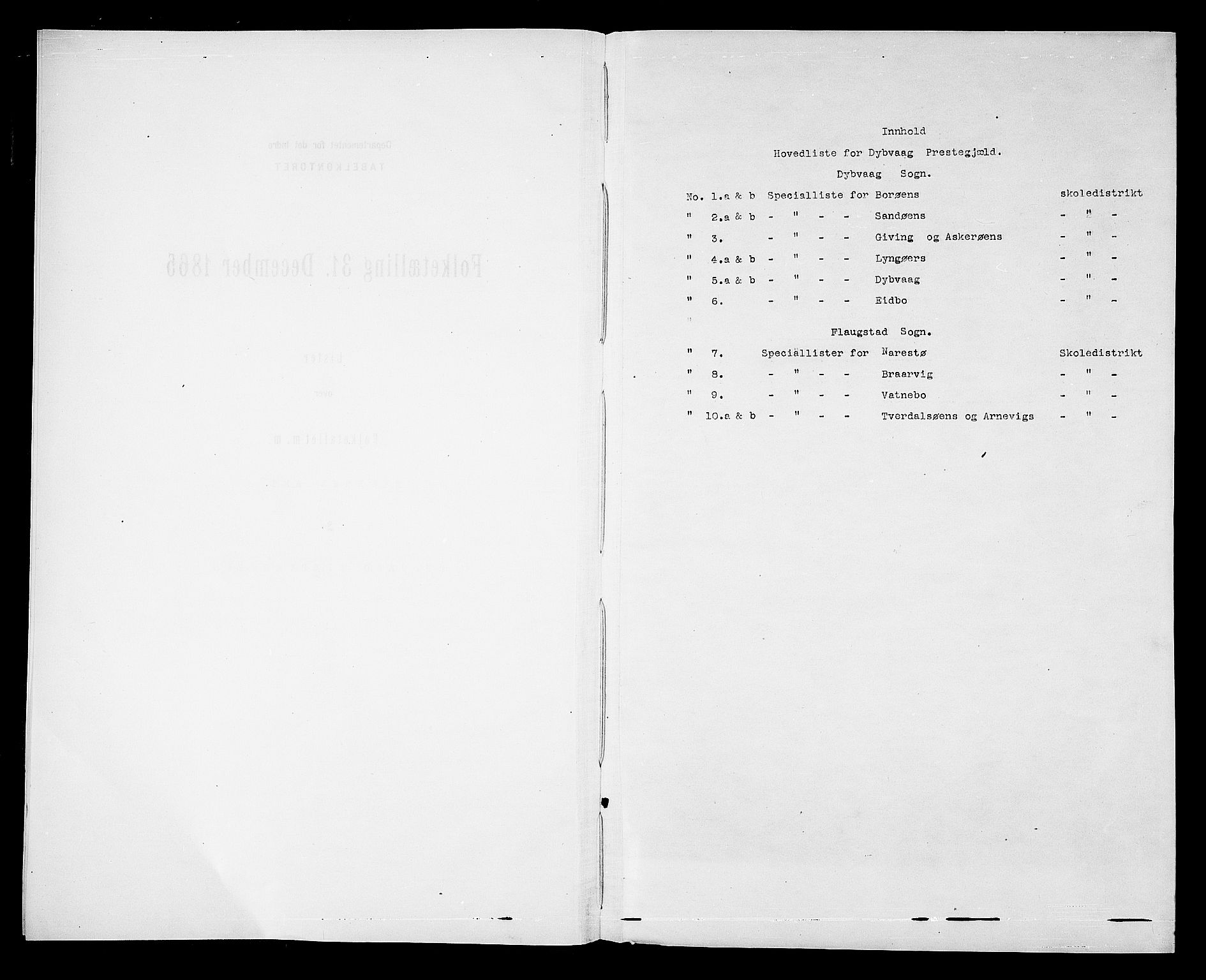 RA, 1865 census for Dypvåg, 1865, p. 4