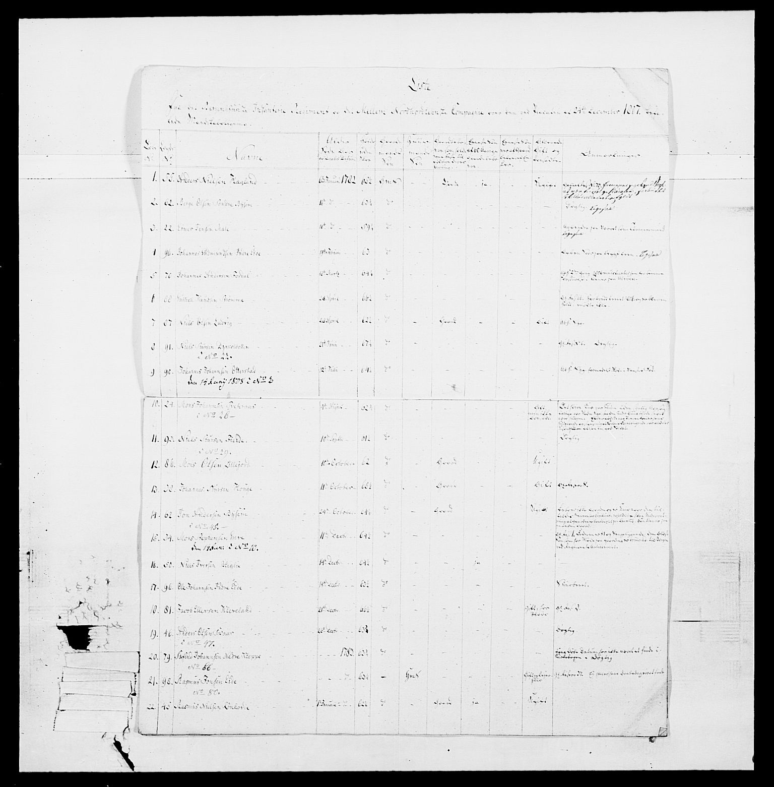 Generalitets- og kommissariatskollegiet, Det kongelige norske kommissariatskollegium, RA/EA-5420/E/Eh/L0098: Bergenhusiske nasjonale infanteriregiment, 1808, p. 222