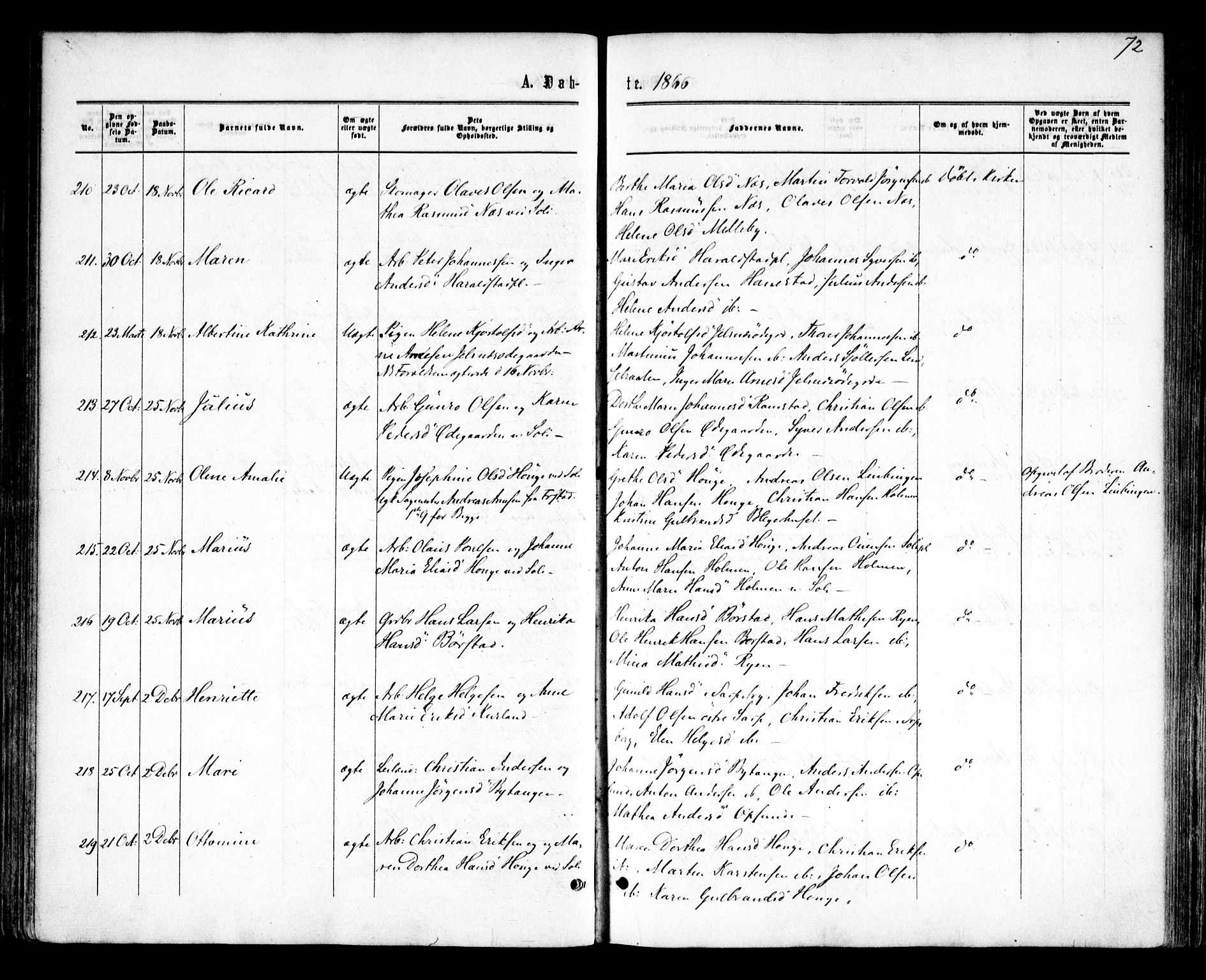 Tune prestekontor Kirkebøker, SAO/A-2007/F/Fa/L0014: Parish register (official) no. 14, 1864-1868, p. 72