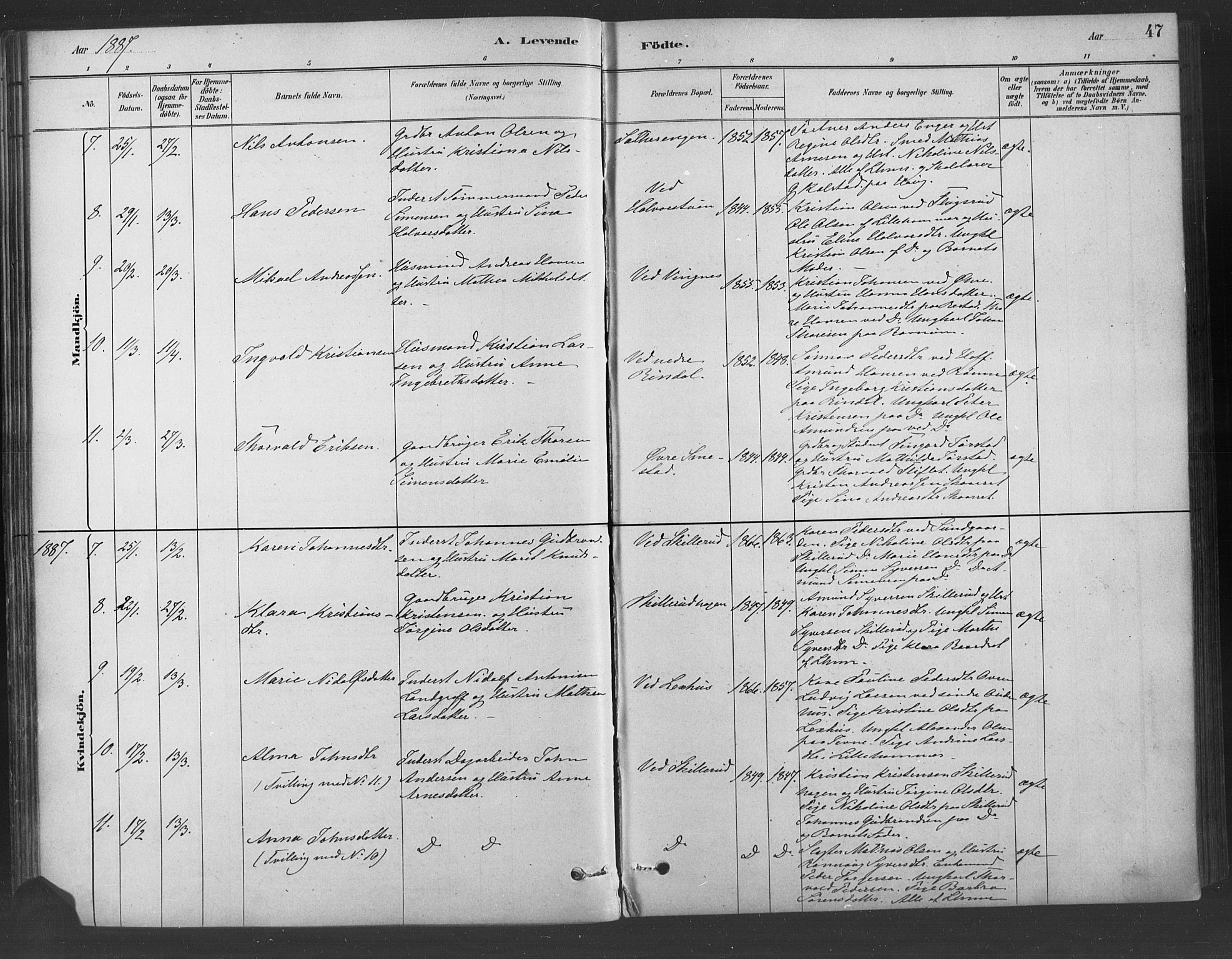 Fåberg prestekontor, SAH/PREST-086/H/Ha/Haa/L0009: Parish register (official) no. 9, 1879-1898, p. 47