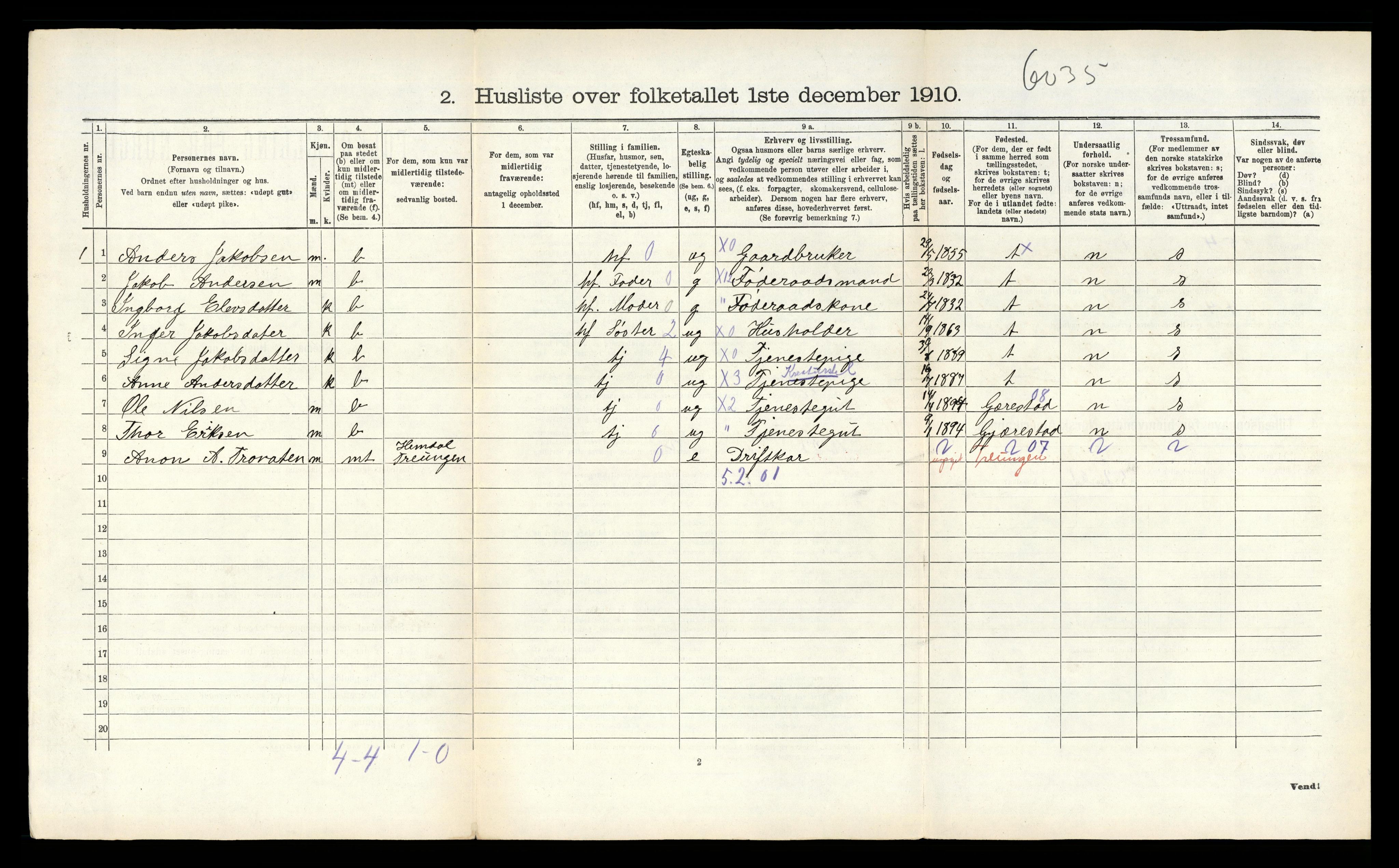 RA, 1910 census for Vegårshei, 1910, p. 147