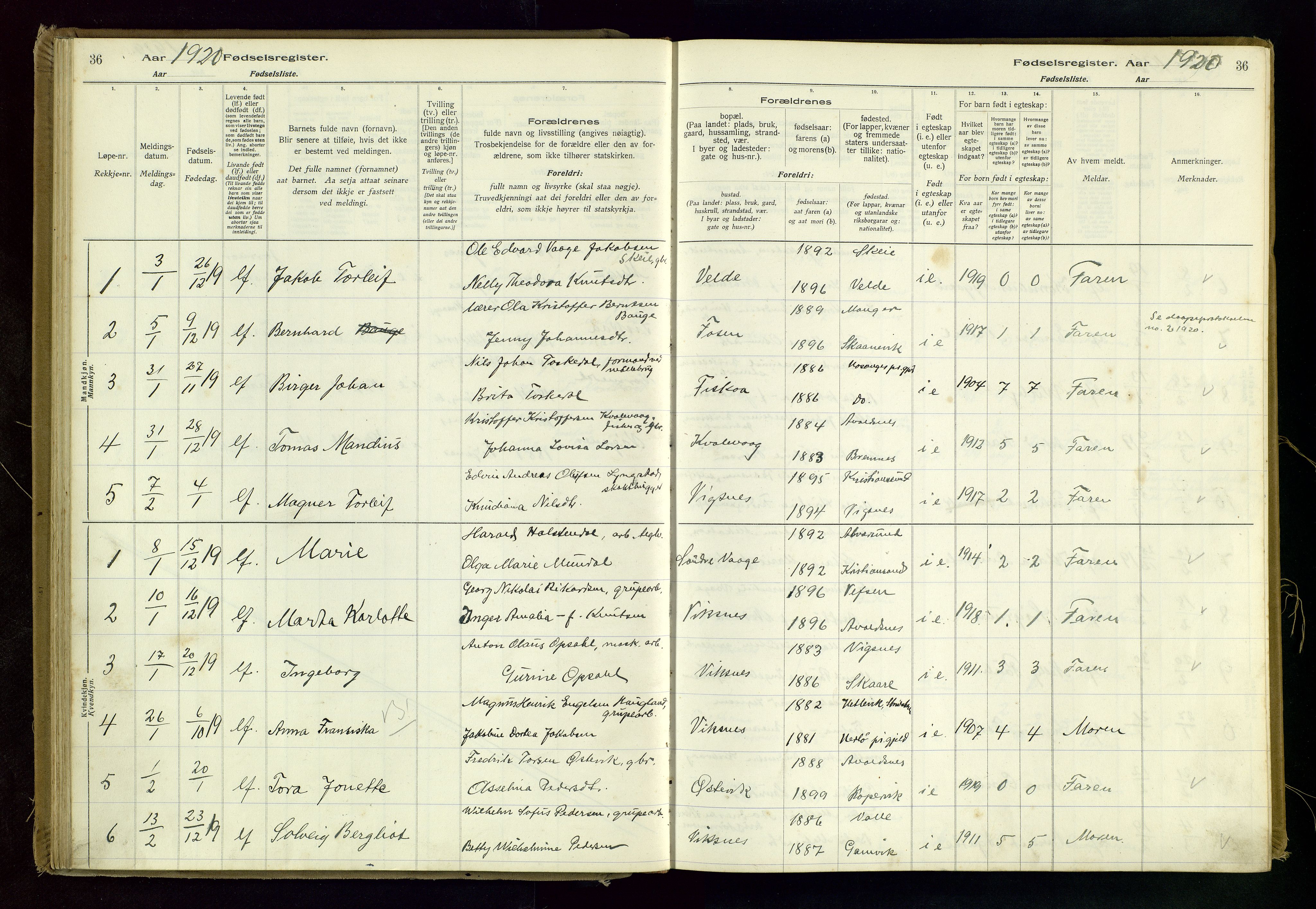 Avaldsnes sokneprestkontor, AV/SAST-A -101851/I/Id/L0001: Birth register no. 1, 1916-1946, p. 36