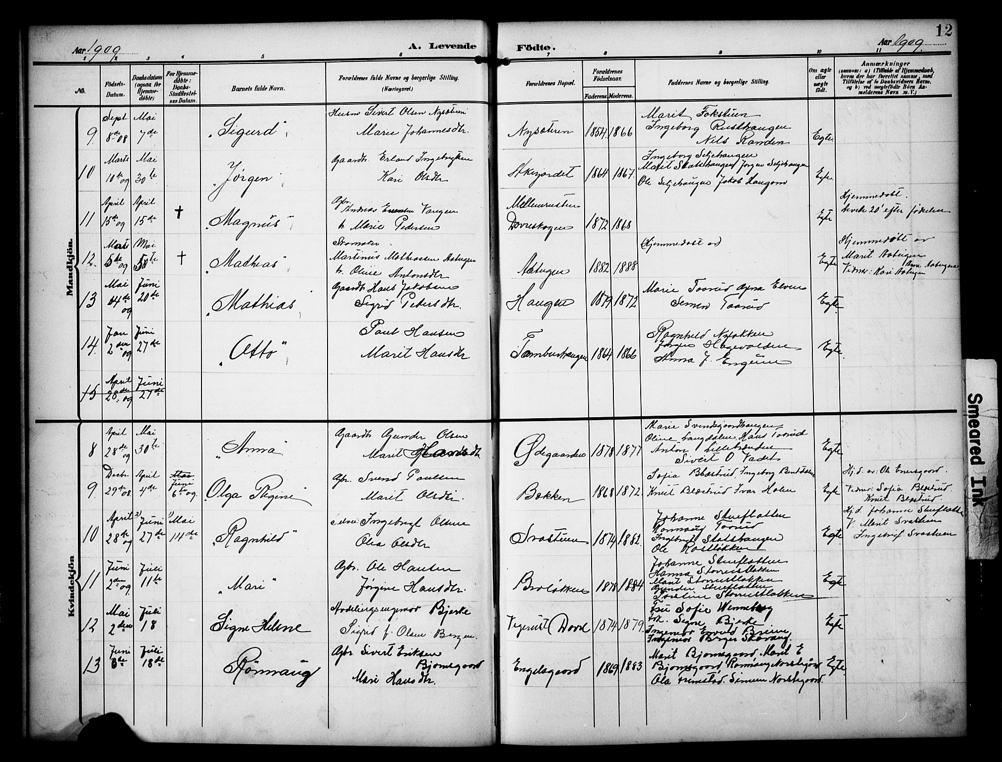 Dovre prestekontor, AV/SAH-PREST-066/H/Ha/Hab/L0003: Parish register (copy) no. 3, 1907-1929, p. 12