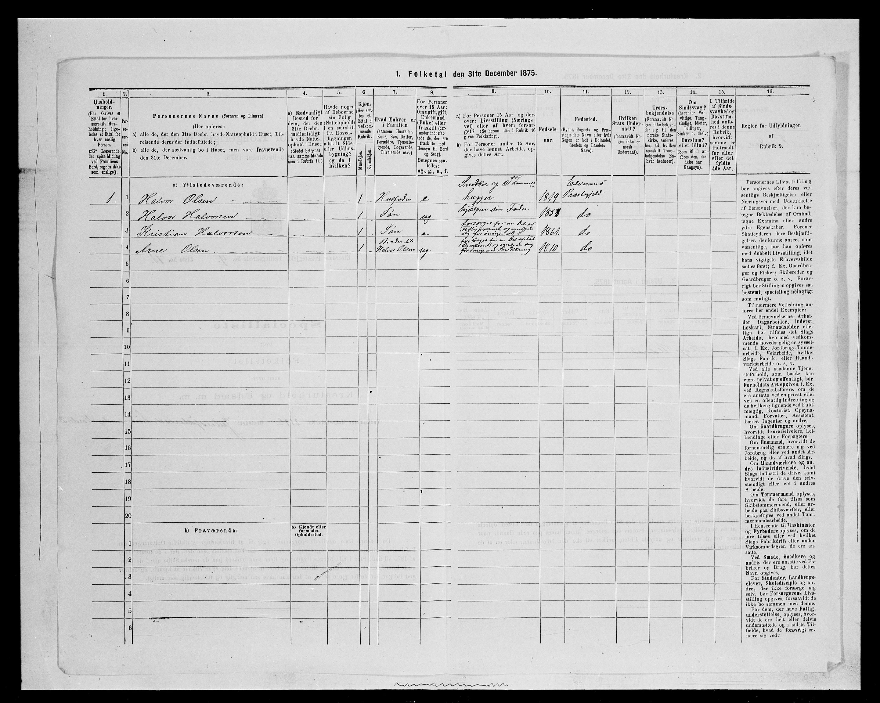 SAH, 1875 census for 0427P Elverum, 1875, p. 2040