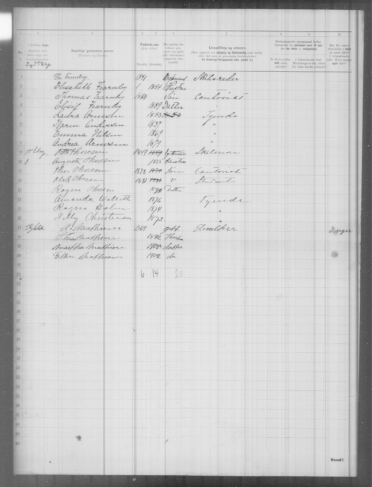 OBA, Municipal Census 1902 for Kristiania, 1902, p. 6501