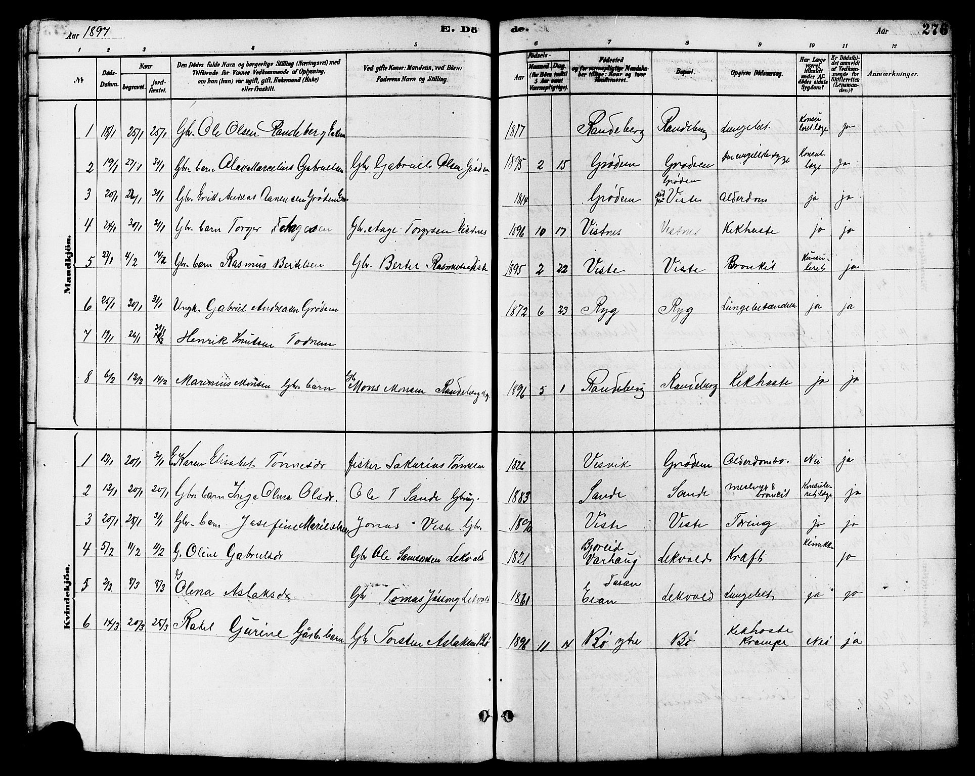 Hetland sokneprestkontor, SAST/A-101826/30/30BB/L0006: Parish register (copy) no. B 6, 1878-1921, p. 276