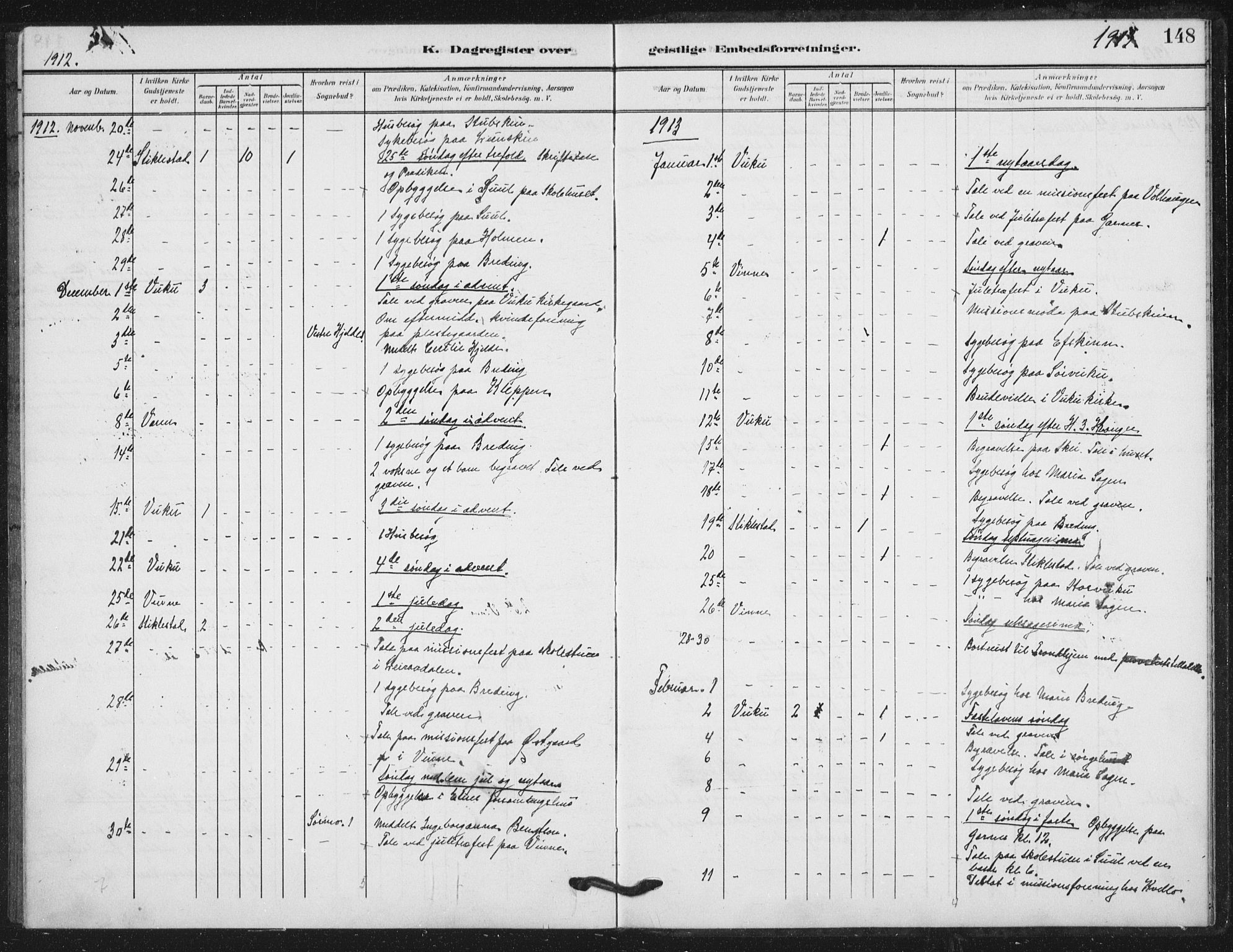 Ministerialprotokoller, klokkerbøker og fødselsregistre - Nord-Trøndelag, SAT/A-1458/724/L0264: Parish register (official) no. 724A02, 1908-1915, p. 148