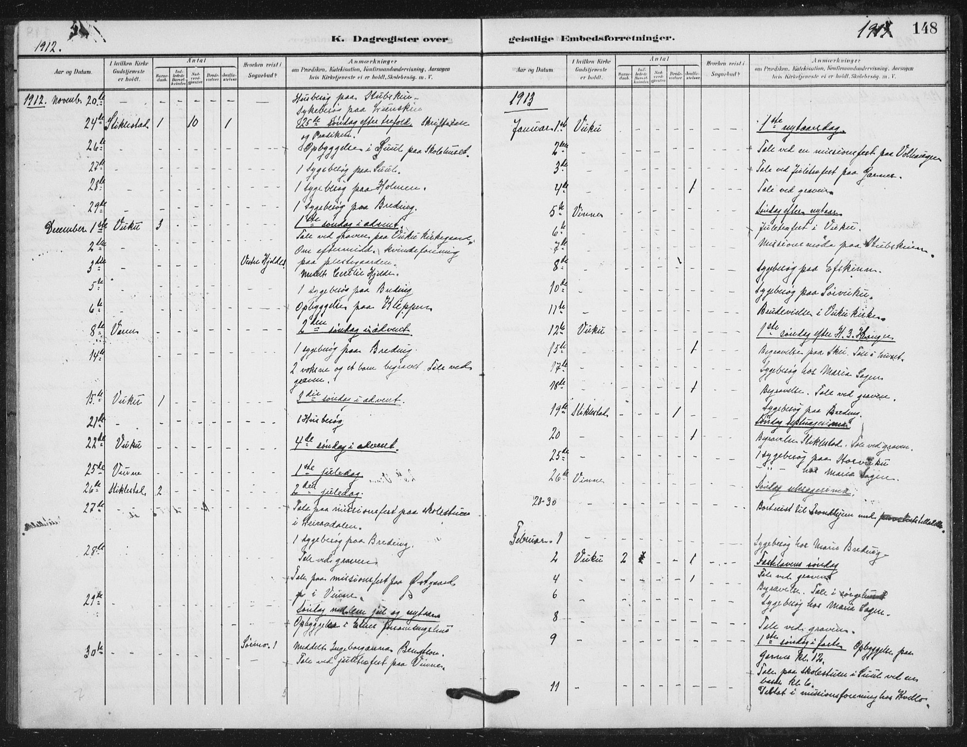 Ministerialprotokoller, klokkerbøker og fødselsregistre - Nord-Trøndelag, AV/SAT-A-1458/724/L0264: Parish register (official) no. 724A02, 1908-1915, p. 148