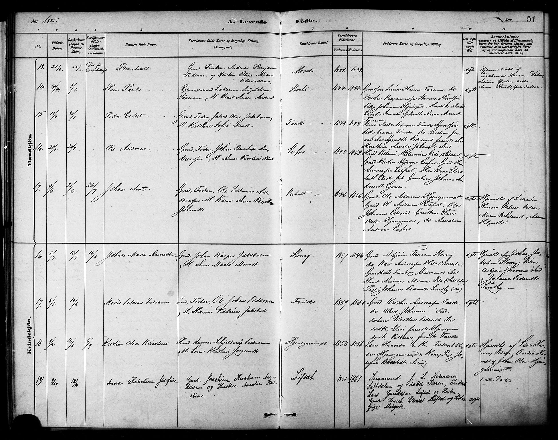 Ministerialprotokoller, klokkerbøker og fødselsregistre - Nordland, AV/SAT-A-1459/849/L0689: Parish register (official) no. 849A01, 1879-1889, p. 51