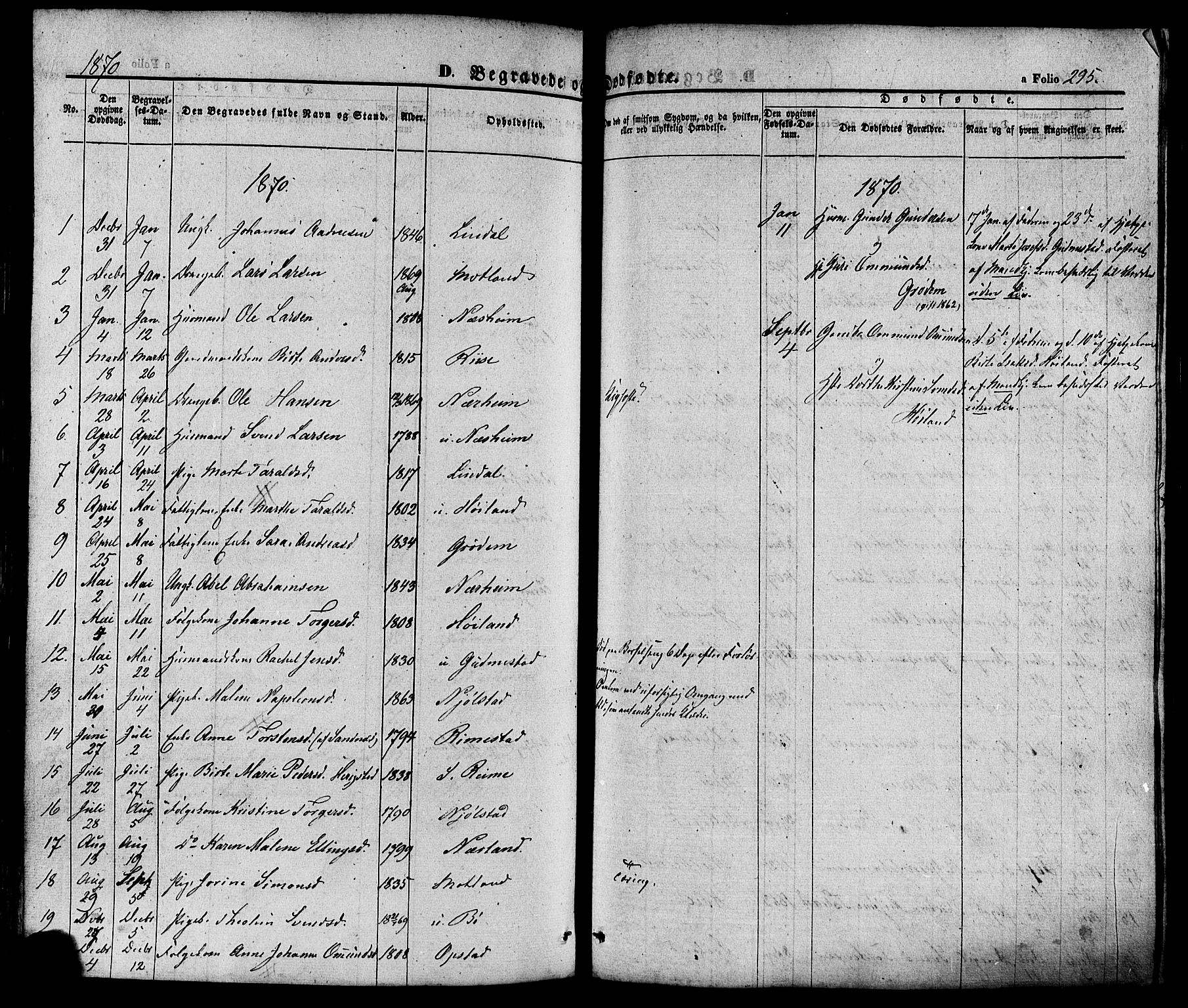 Hå sokneprestkontor, AV/SAST-A-101801/001/30BA/L0008: Parish register (official) no. A 7, 1853-1878, p. 295