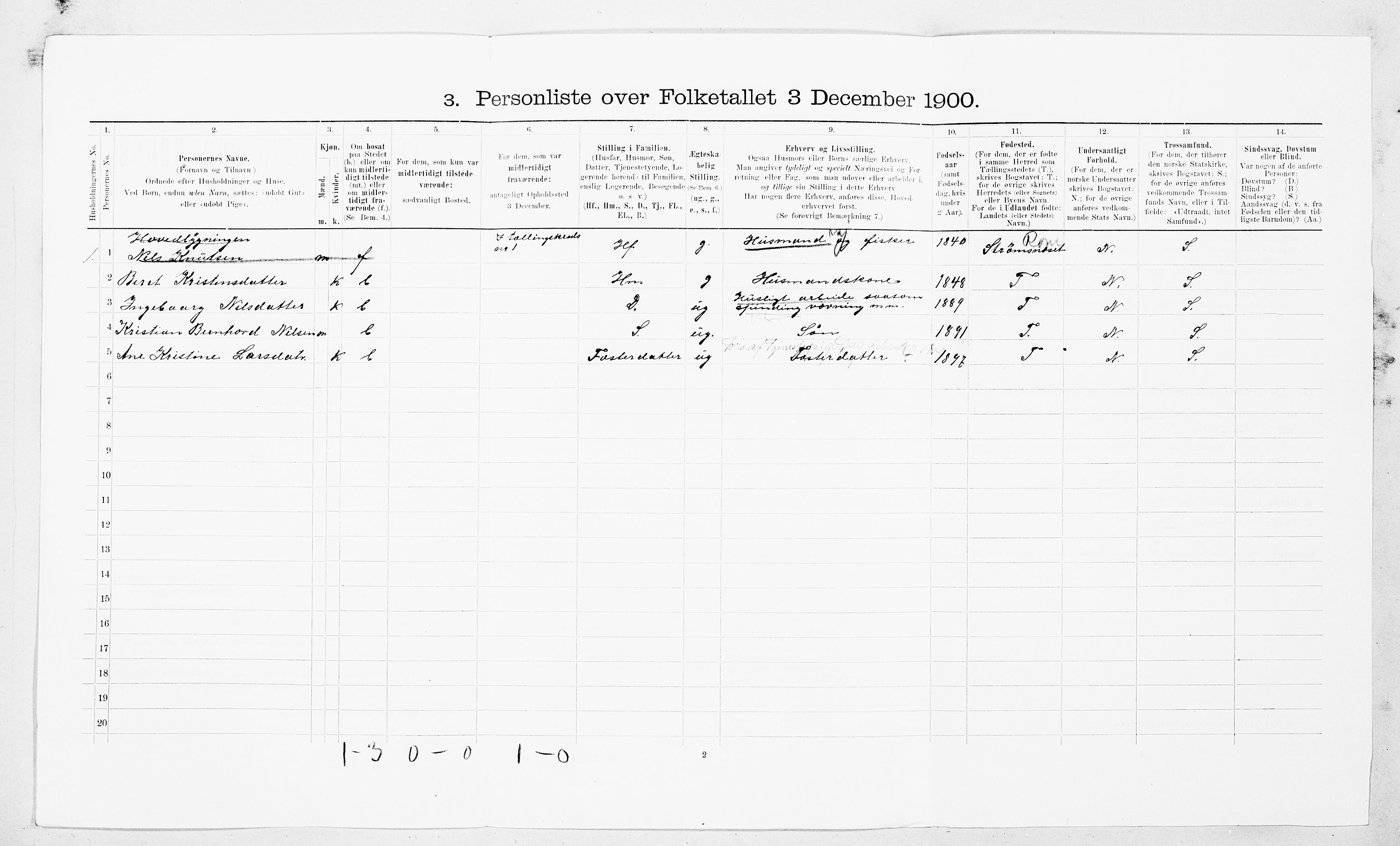 SAT, 1900 census for Tustna, 1900, p. 211