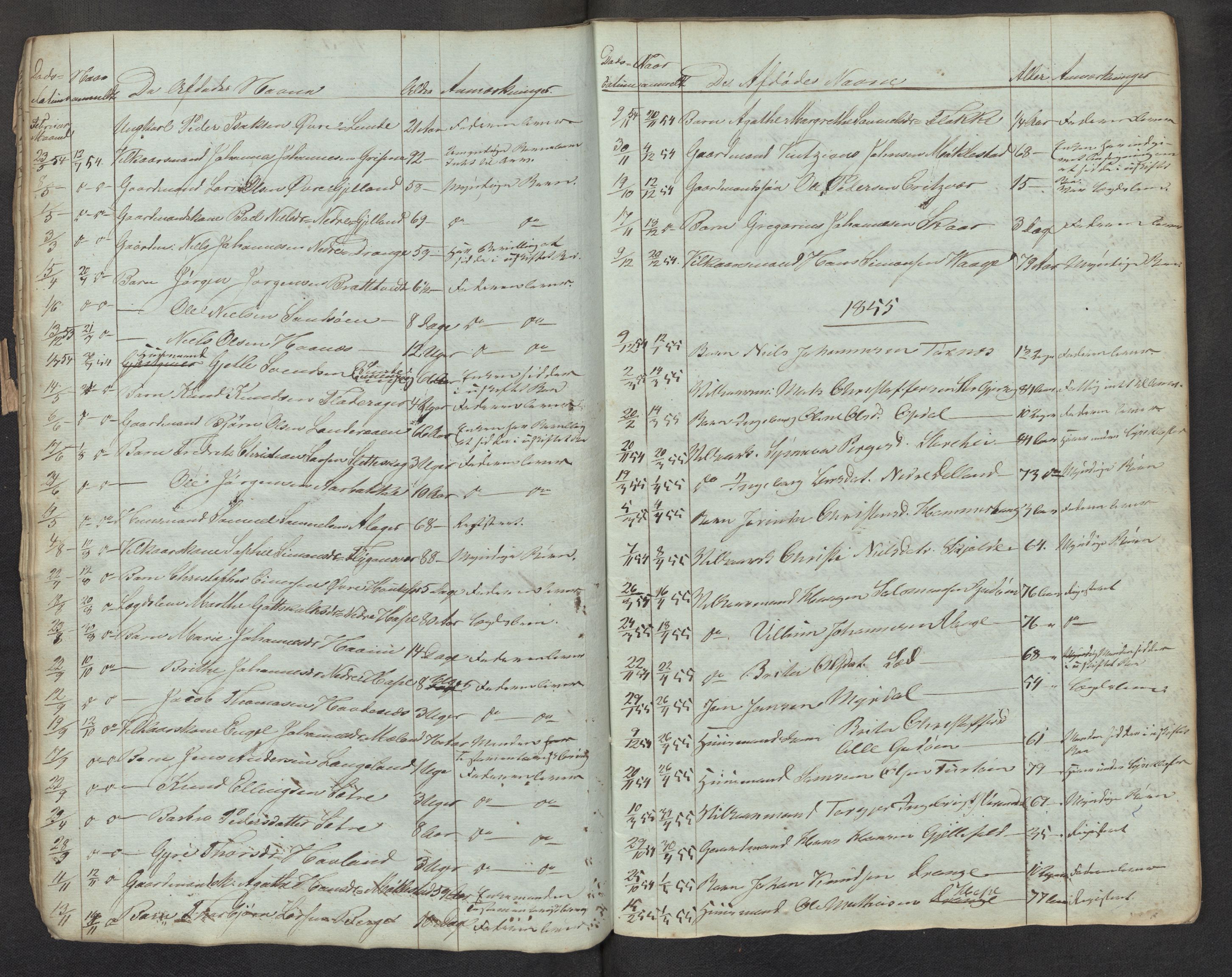 Lensmannen i Tysnes, AV/SAB-A-35401/0006/L0001: Dødsfallprotokoll, 1846-1882