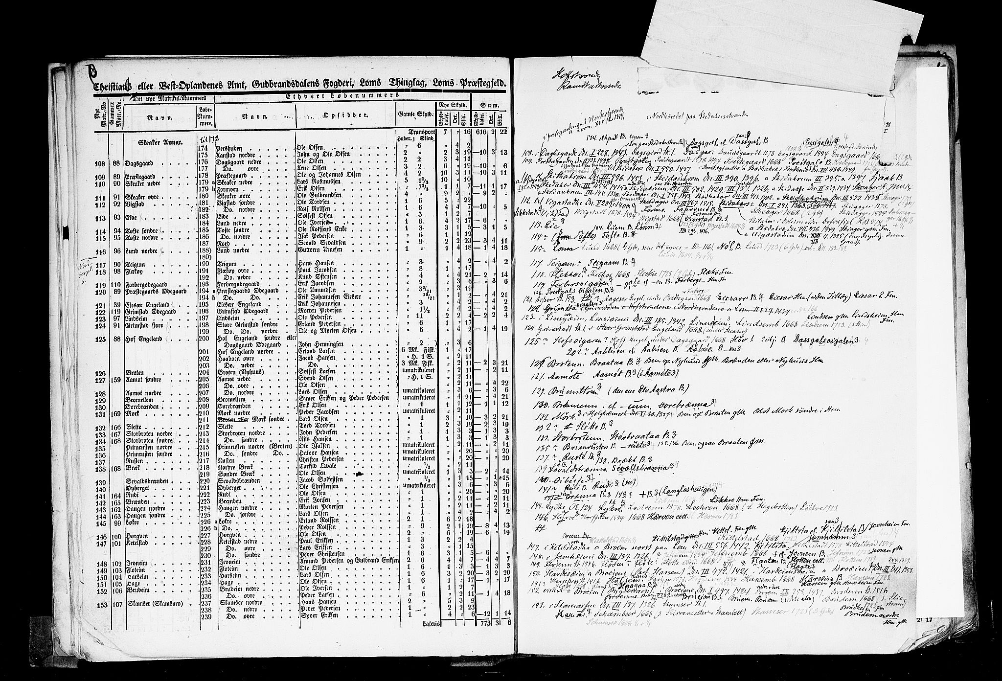 Rygh, AV/RA-PA-0034/F/Fb/L0004: Matrikkelen for 1838 - Christians amt (Oppland fylke), 1838, p. 9b