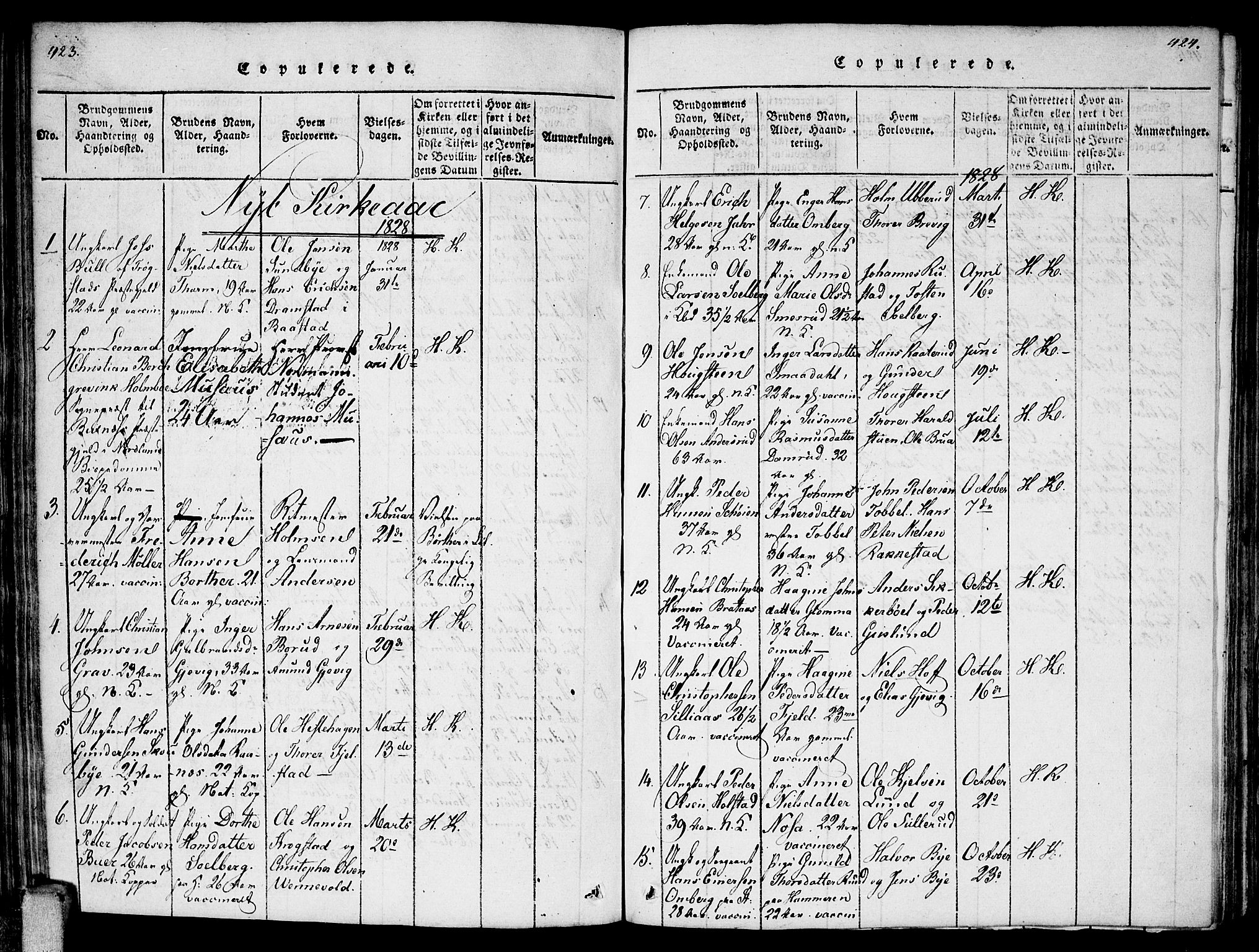 Enebakk prestekontor Kirkebøker, SAO/A-10171c/F/Fa/L0006: Parish register (official) no. I 6, 1815-1832, p. 423-424