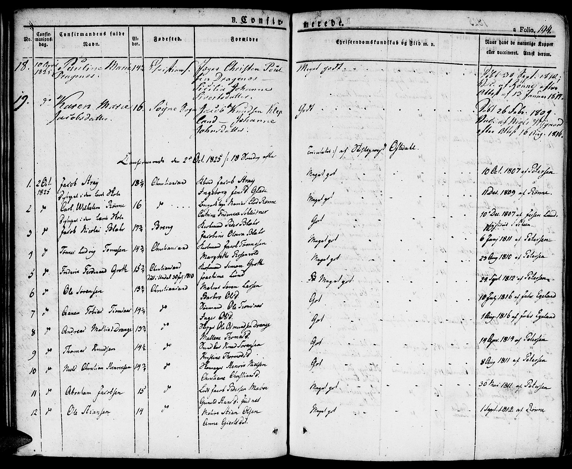 Kristiansand domprosti, SAK/1112-0006/F/Fa/L0009: Parish register (official) no. A 9, 1821-1827, p. 194