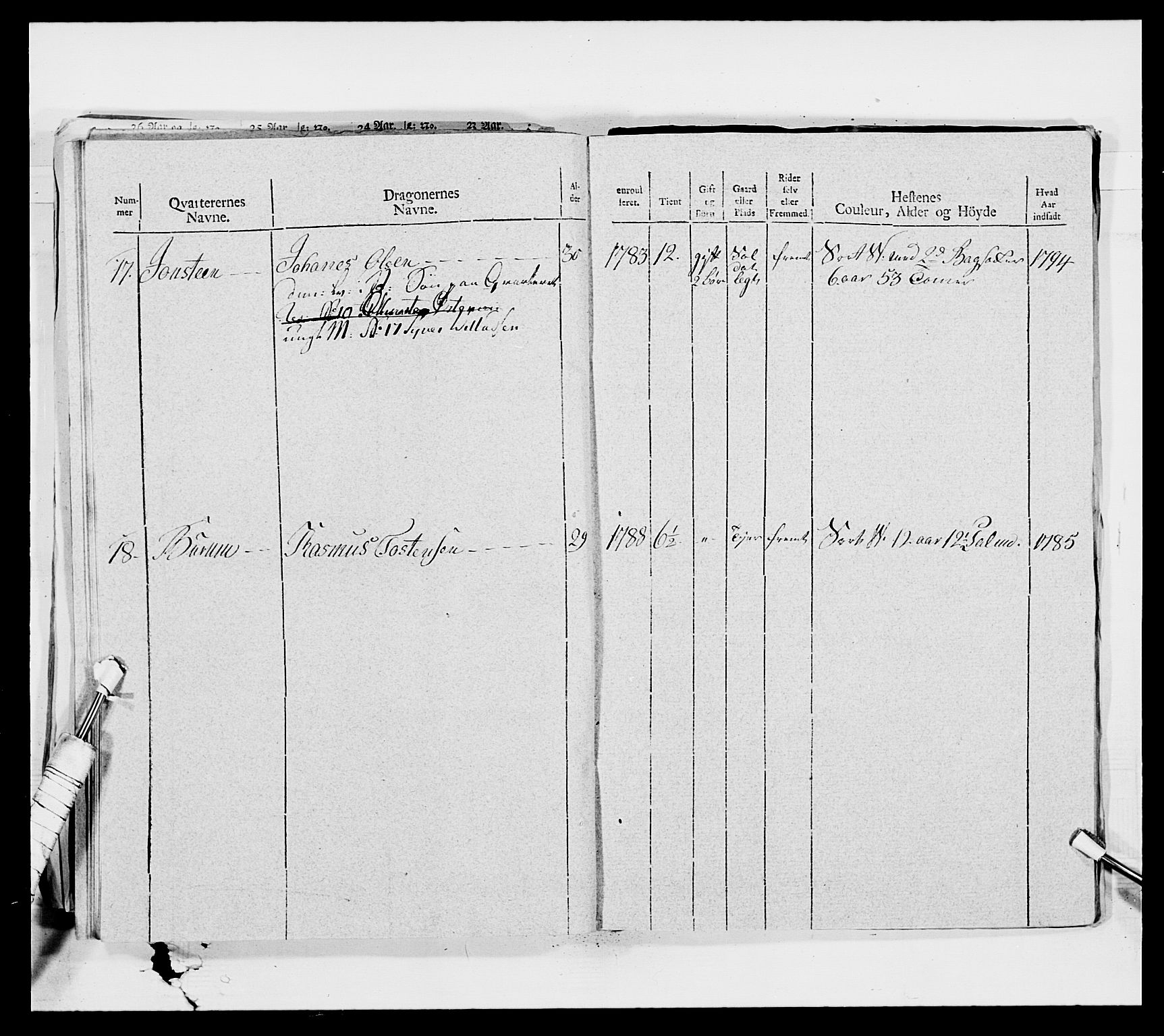 Generalitets- og kommissariatskollegiet, Det kongelige norske kommissariatskollegium, AV/RA-EA-5420/E/Eh/L0010: Smålenske dragonregiment, 1786-1795, p. 406