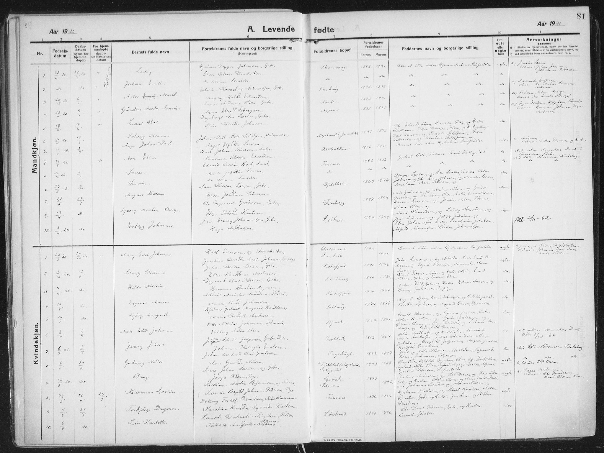 Lenvik sokneprestembete, AV/SATØ-S-1310/H/Ha/Haa/L0016kirke: Parish register (official) no. 16, 1910-1924, p. 81