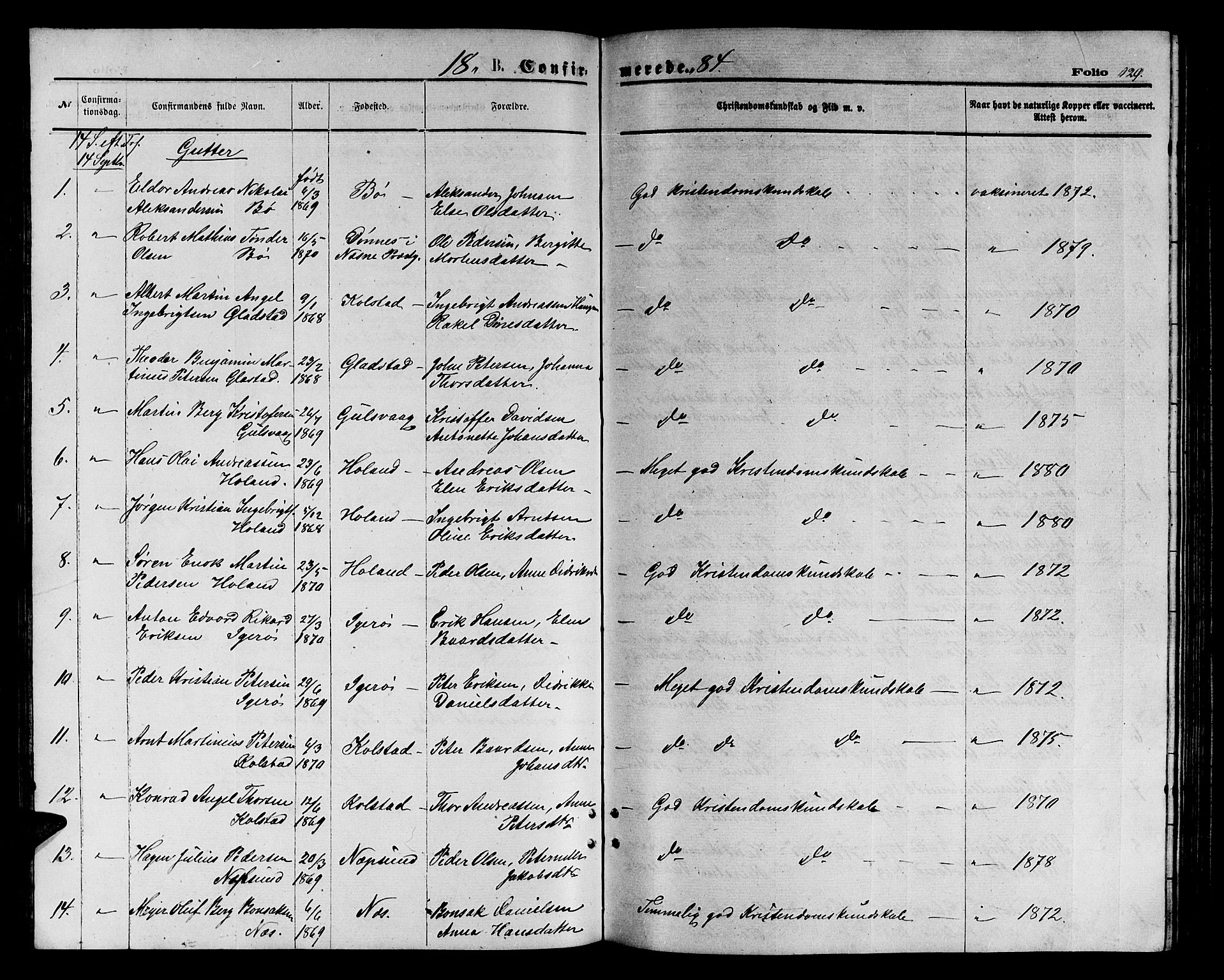 Ministerialprotokoller, klokkerbøker og fødselsregistre - Nordland, AV/SAT-A-1459/816/L0252: Parish register (copy) no. 816C02, 1871-1885, p. 129