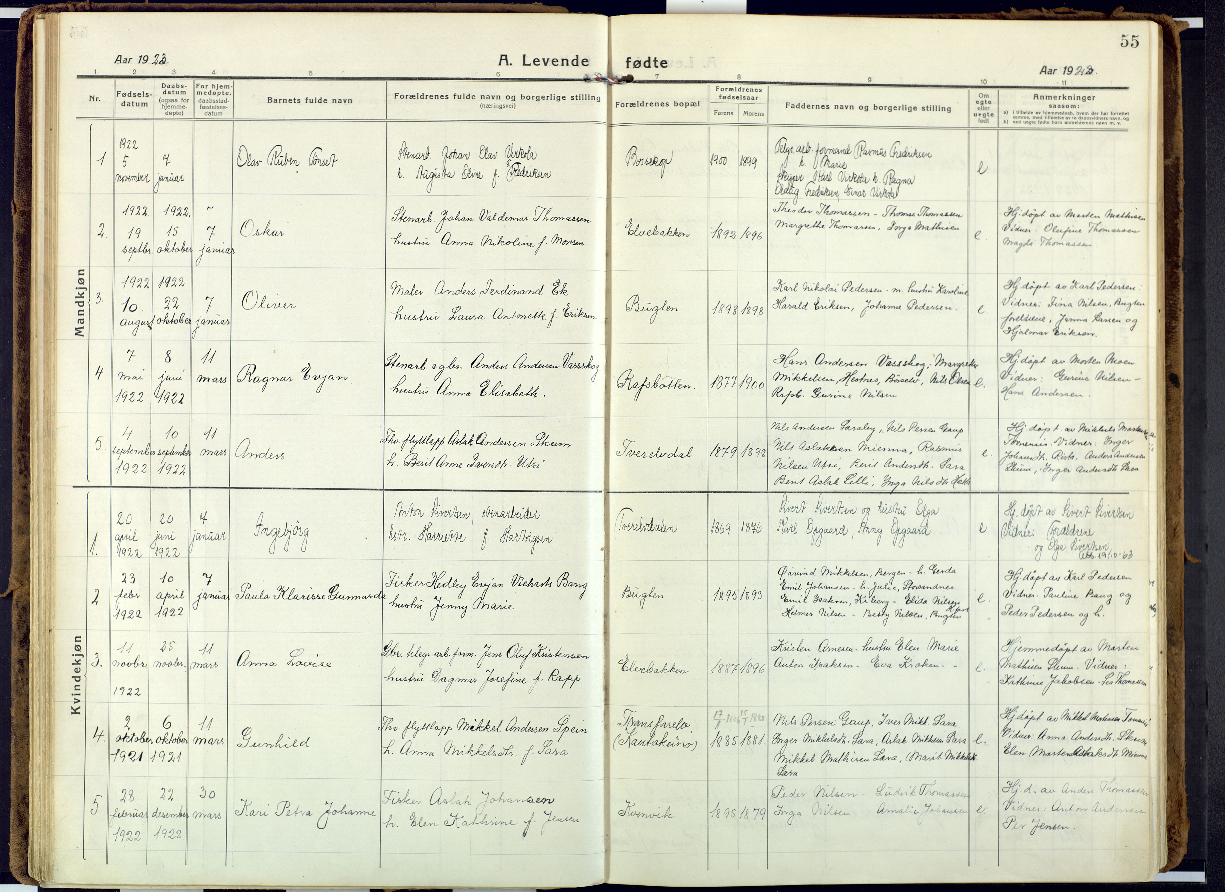 Alta sokneprestkontor, SATØ/S-1338/H/Ha: Parish register (official) no. 6, 1918-1931, p. 55