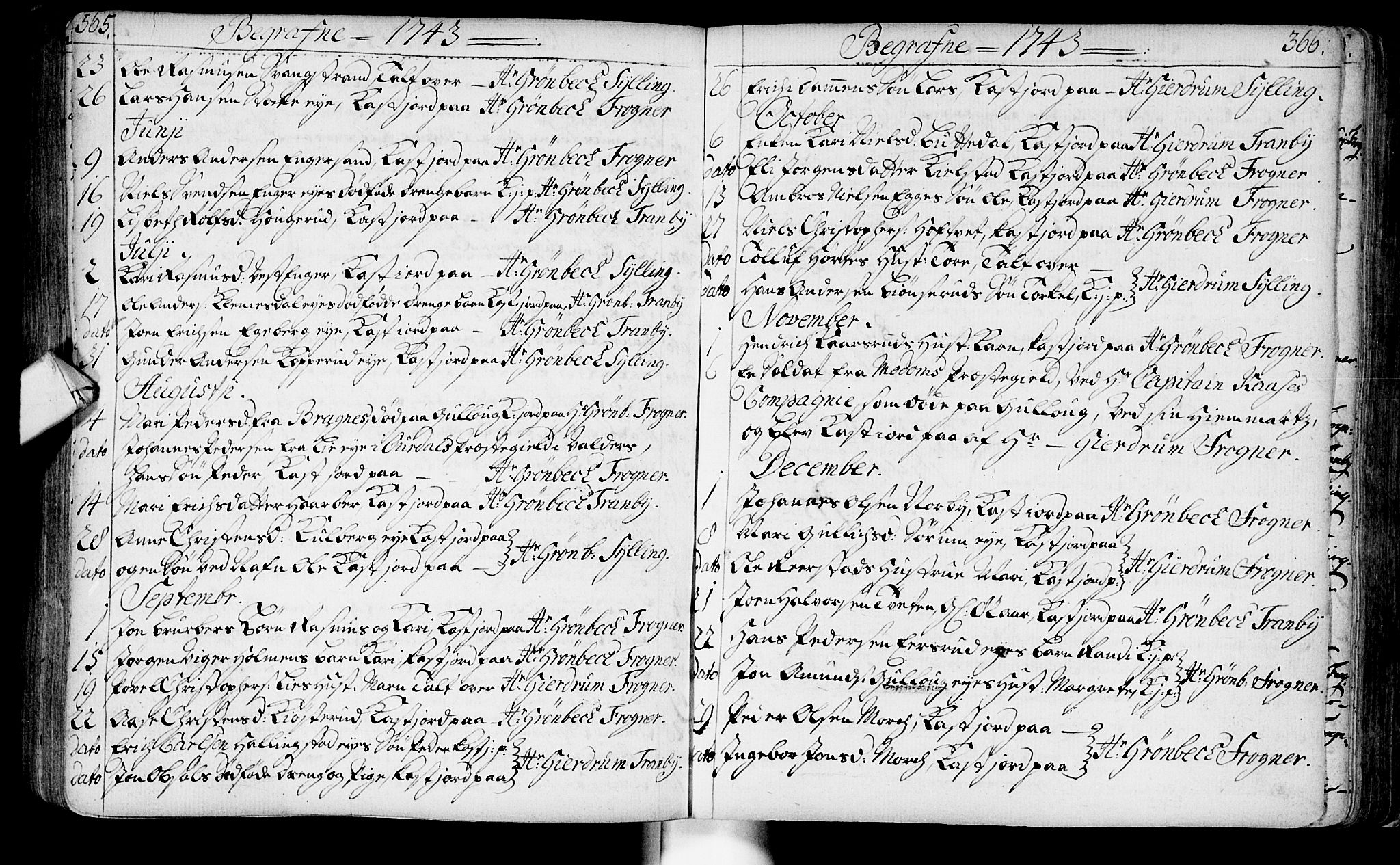 Lier kirkebøker, SAKO/A-230/F/Fa/L0003: Parish register (official) no. I 3, 1727-1748, p. 365-366
