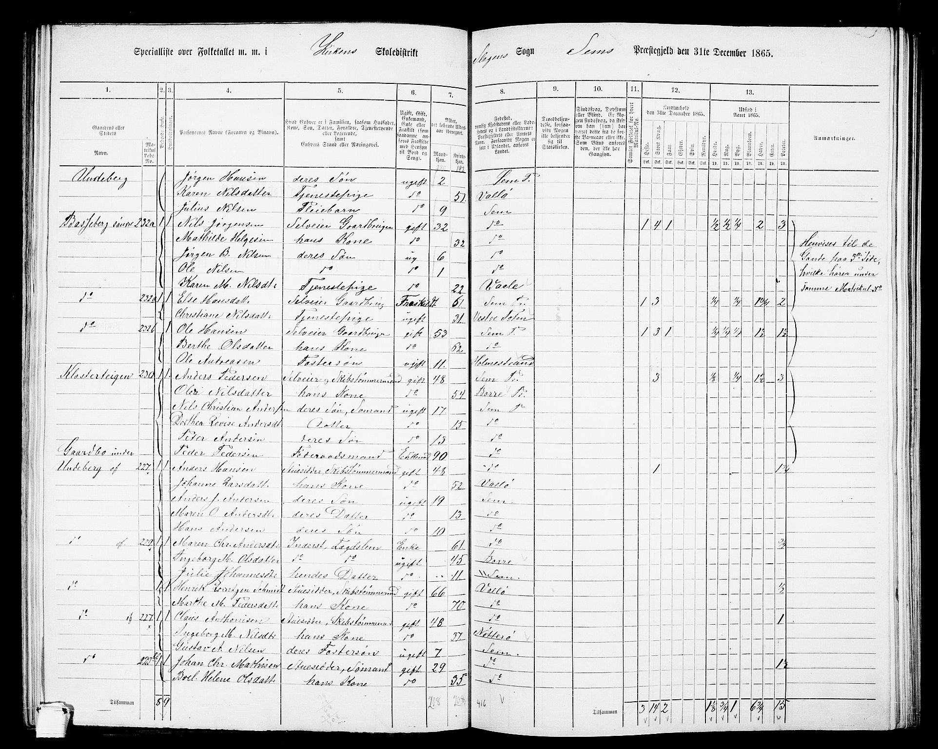 RA, 1865 census for Sem, 1865, p. 107