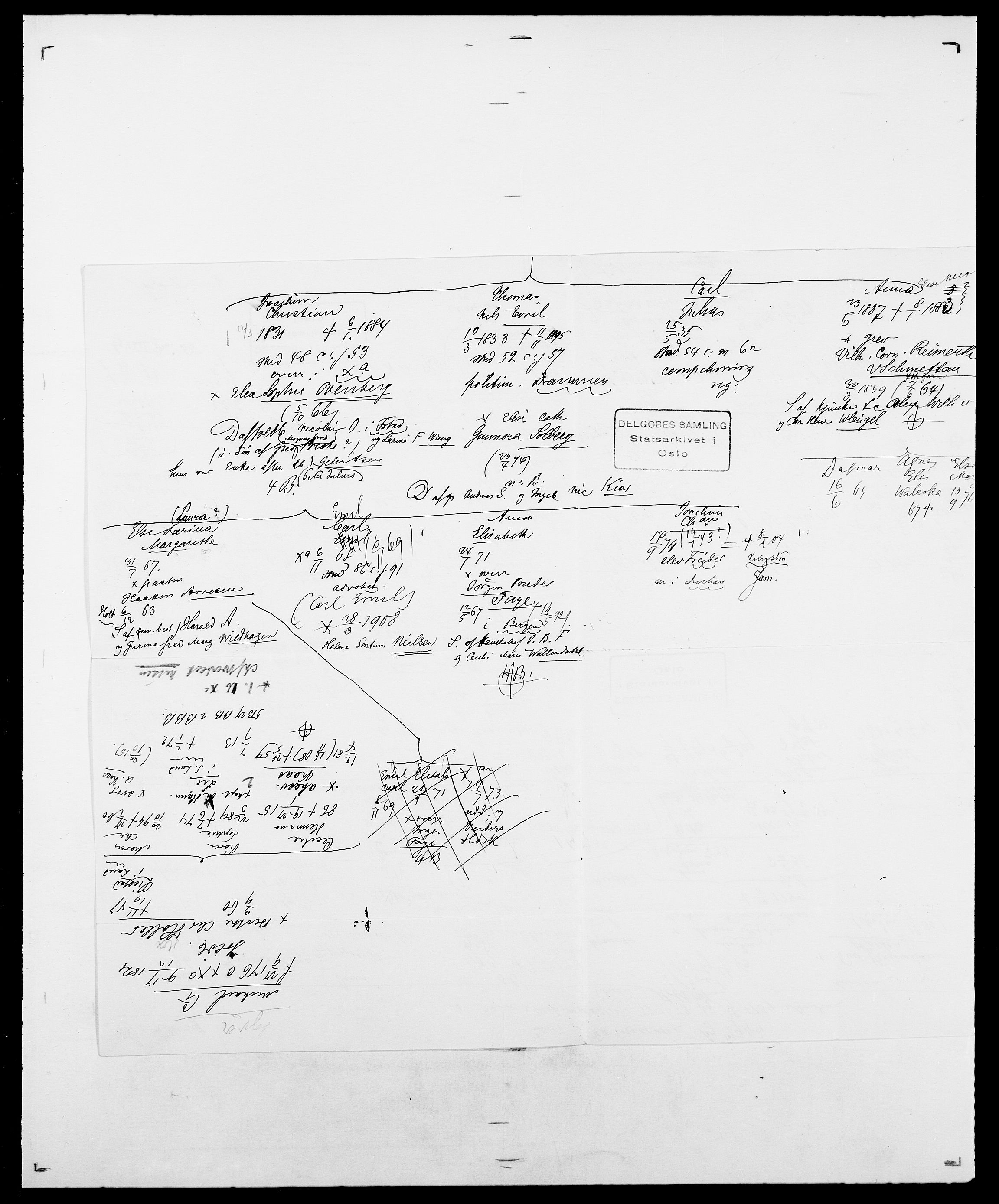 Delgobe, Charles Antoine - samling, AV/SAO-PAO-0038/D/Da/L0013: Forbos - Geving, p. 452