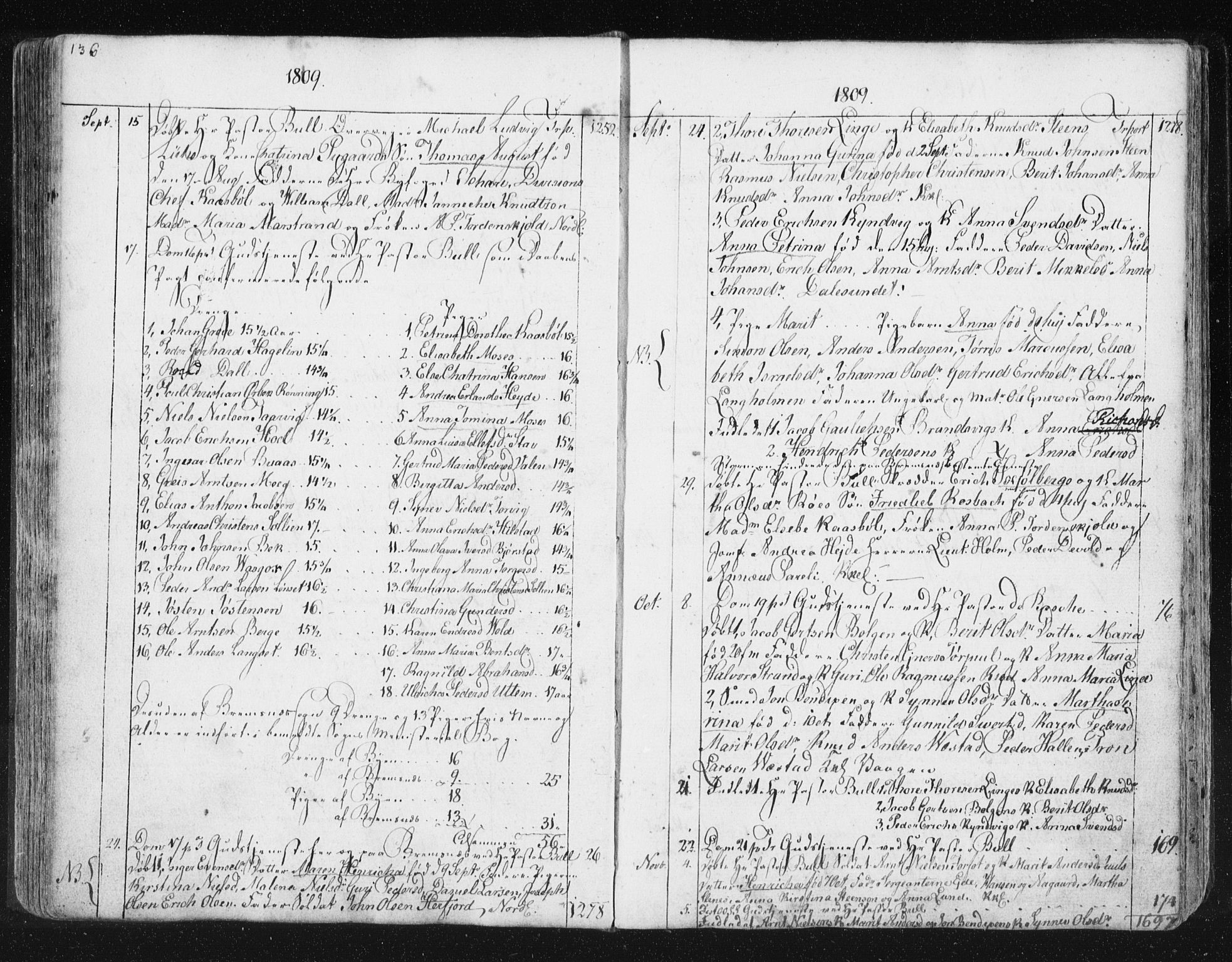 Ministerialprotokoller, klokkerbøker og fødselsregistre - Møre og Romsdal, AV/SAT-A-1454/572/L0841: Parish register (official) no. 572A04, 1784-1819, p. 136