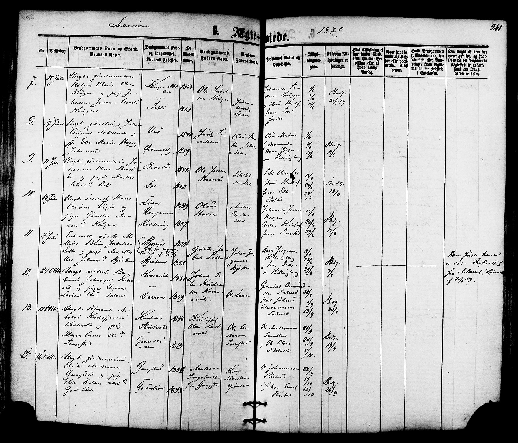 Ministerialprotokoller, klokkerbøker og fødselsregistre - Nord-Trøndelag, SAT/A-1458/701/L0009: Parish register (official) no. 701A09 /1, 1864-1882, p. 261