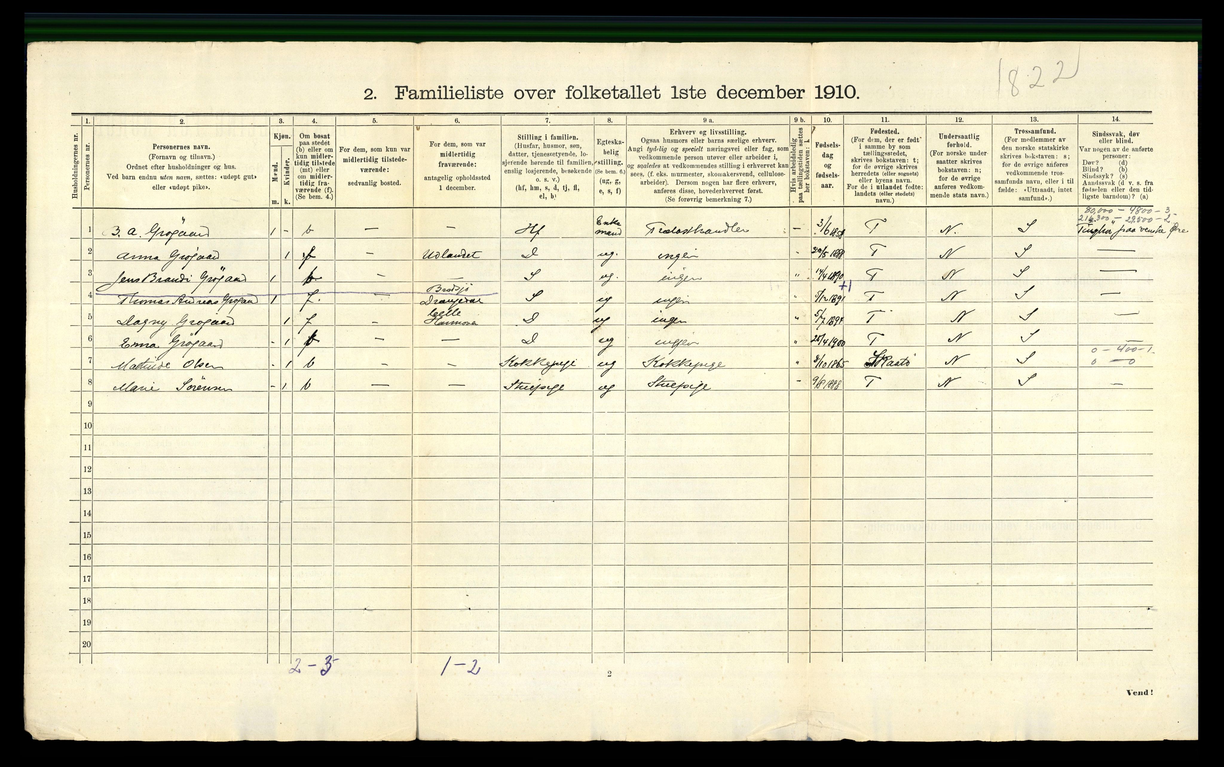 RA, 1910 census for Kragerø, 1910, p. 57