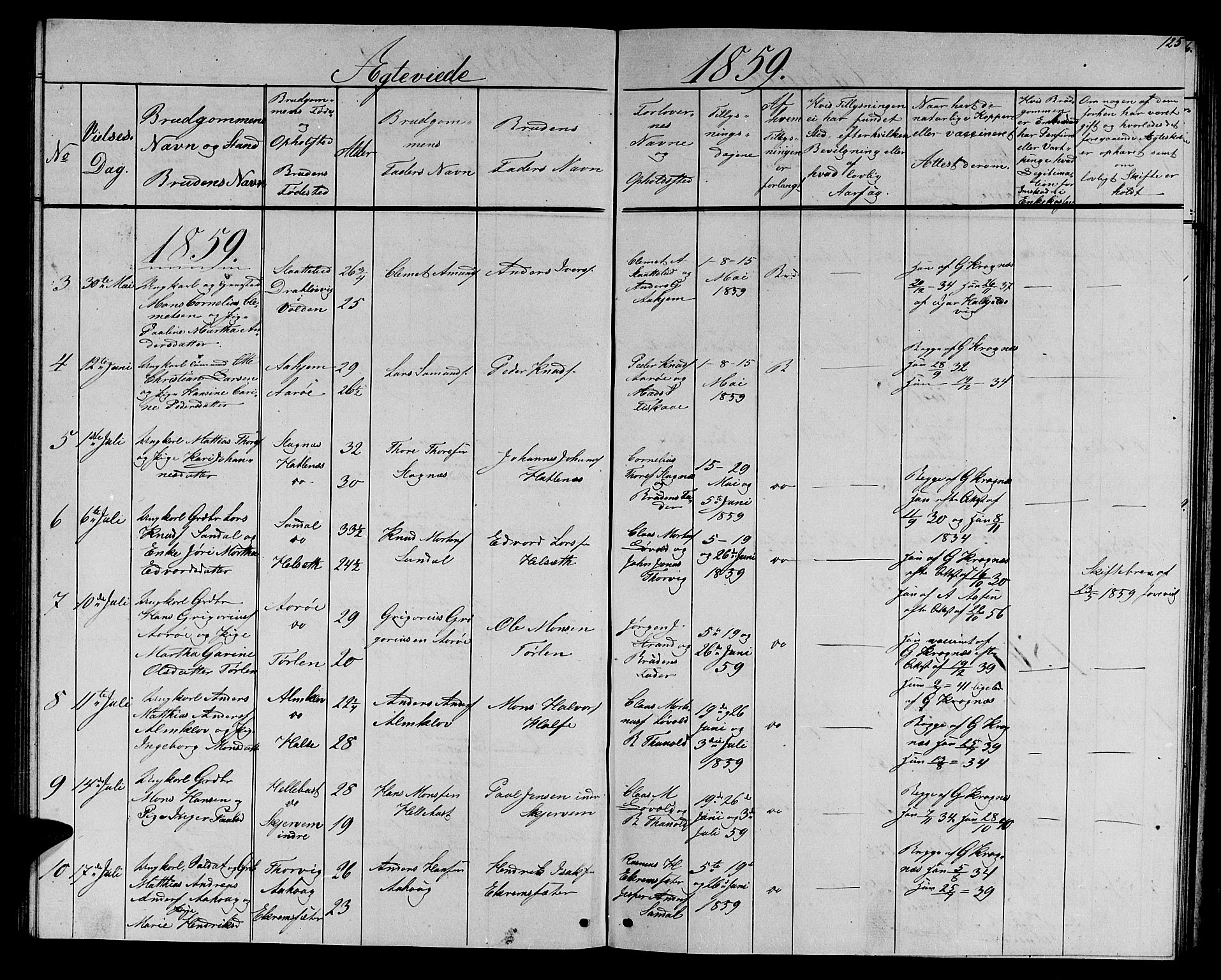 Ministerialprotokoller, klokkerbøker og fødselsregistre - Møre og Romsdal, AV/SAT-A-1454/501/L0015: Parish register (copy) no. 501C01, 1854-1867, p. 125