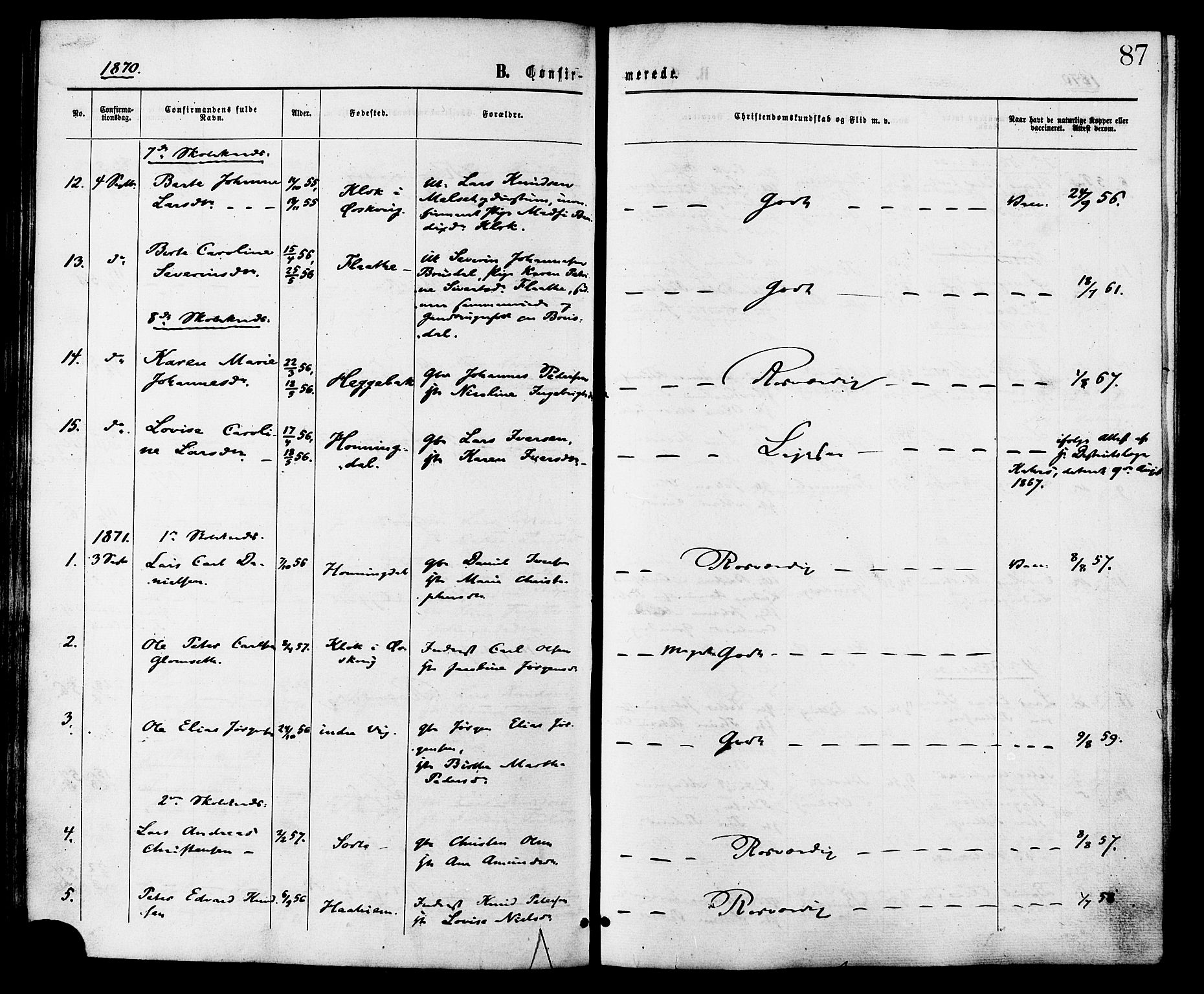 Ministerialprotokoller, klokkerbøker og fødselsregistre - Møre og Romsdal, AV/SAT-A-1454/524/L0355: Parish register (official) no. 524A07, 1864-1879, p. 87