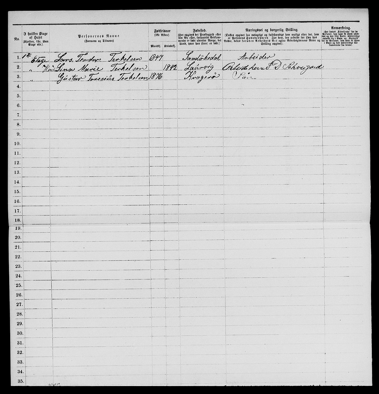 SAKO, 1885 census for 0801 Kragerø, 1885, p. 230