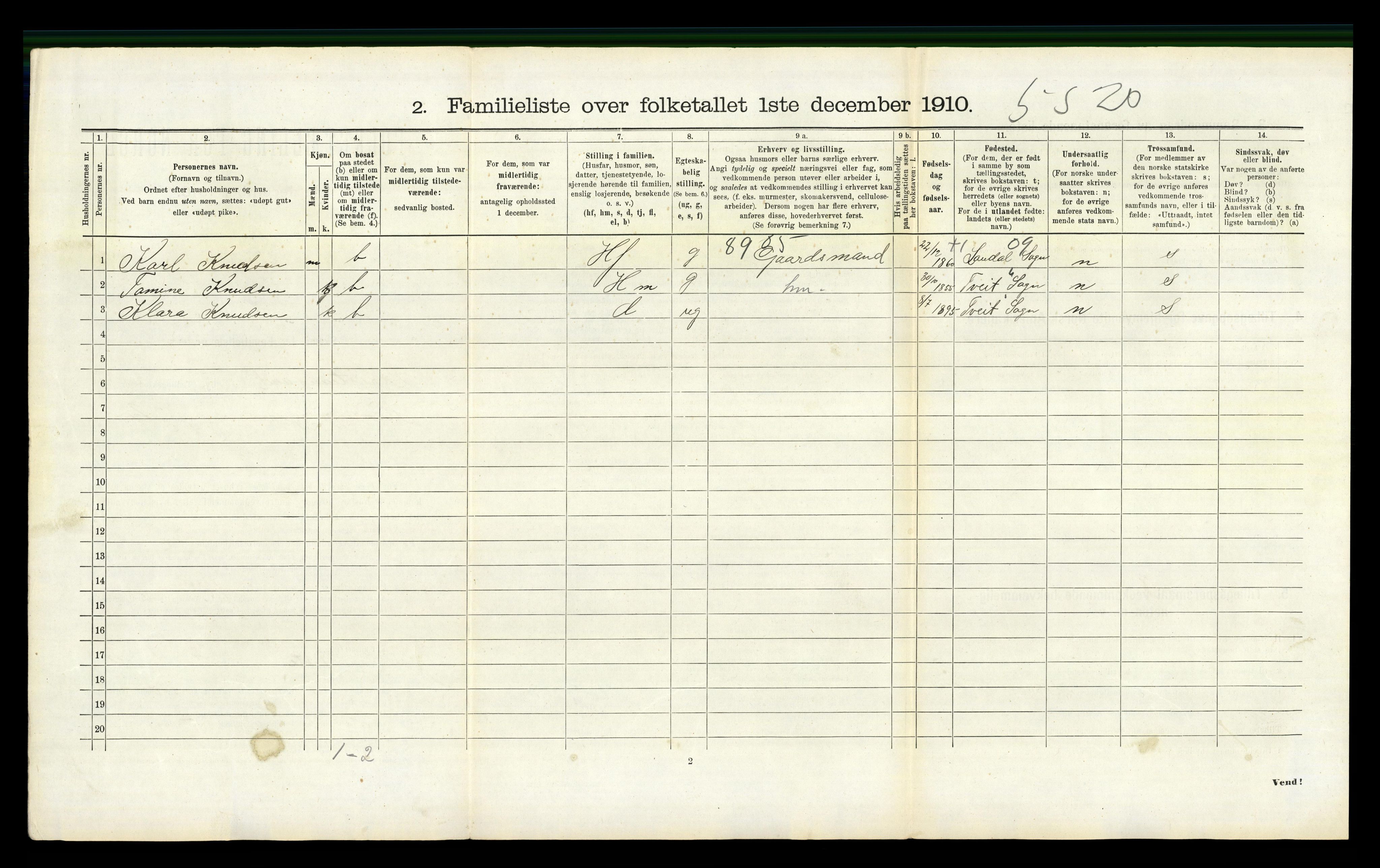 RA, 1910 census for Kristiansand, 1910, p. 3865