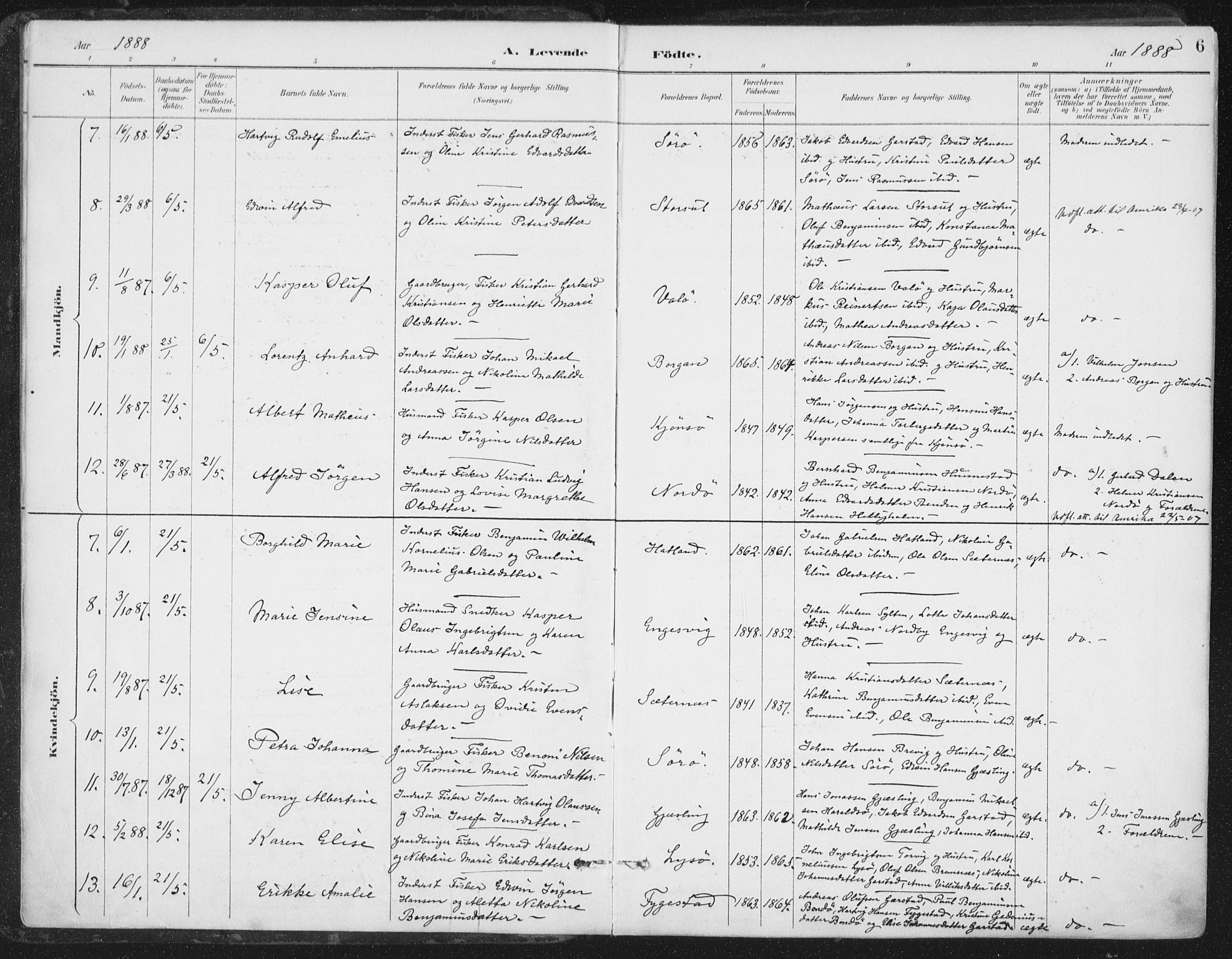 Ministerialprotokoller, klokkerbøker og fødselsregistre - Nord-Trøndelag, SAT/A-1458/786/L0687: Parish register (official) no. 786A03, 1888-1898, p. 6