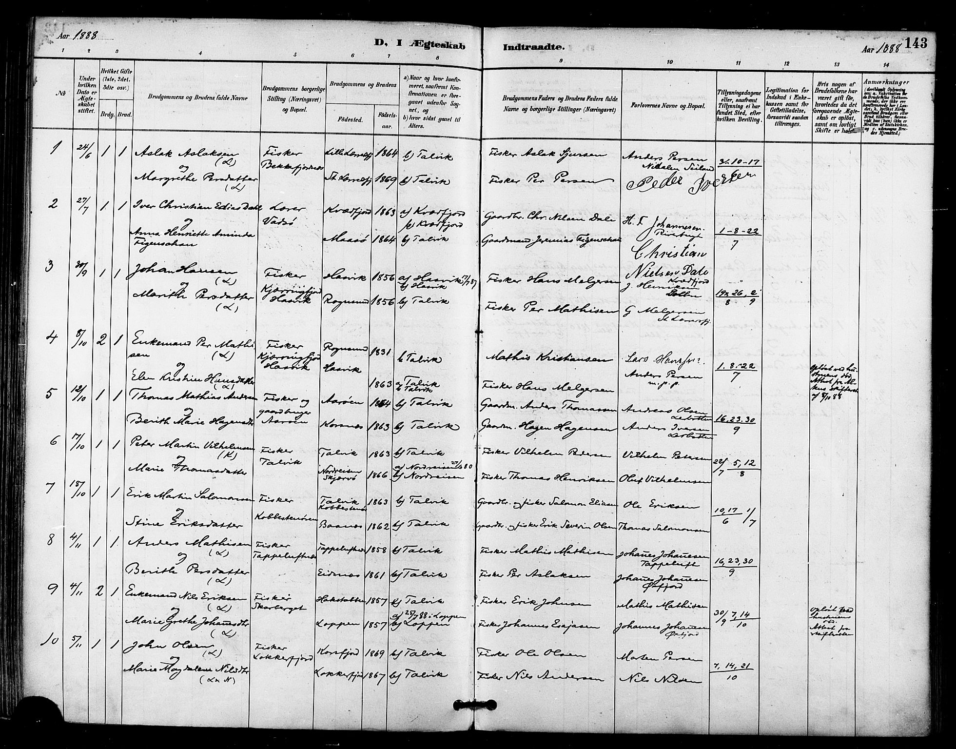 Talvik sokneprestkontor, SATØ/S-1337/H/Ha/L0013kirke: Parish register (official) no. 13, 1886-1897, p. 143