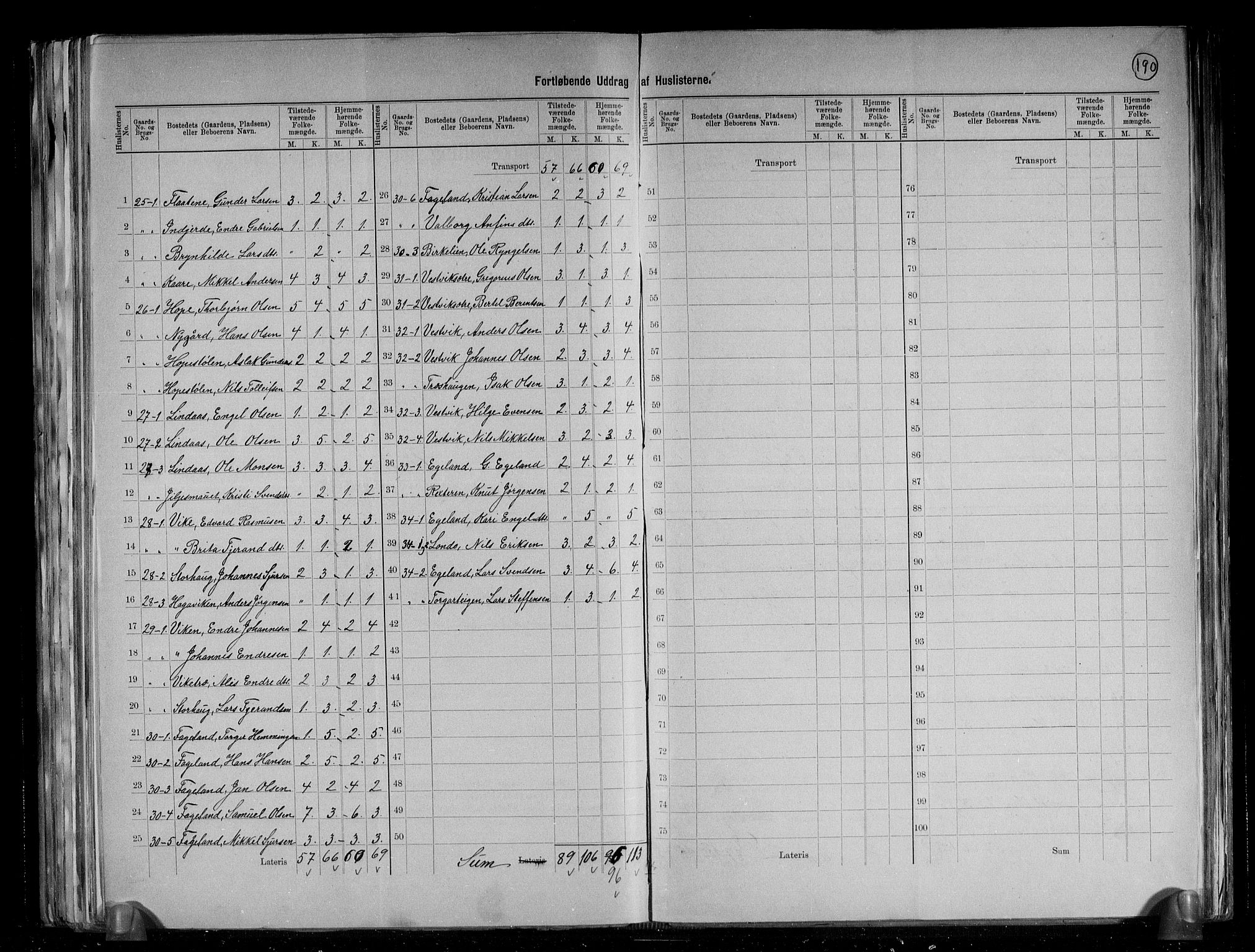 RA, 1891 census for 1217 Valestrand, 1891, p. 11