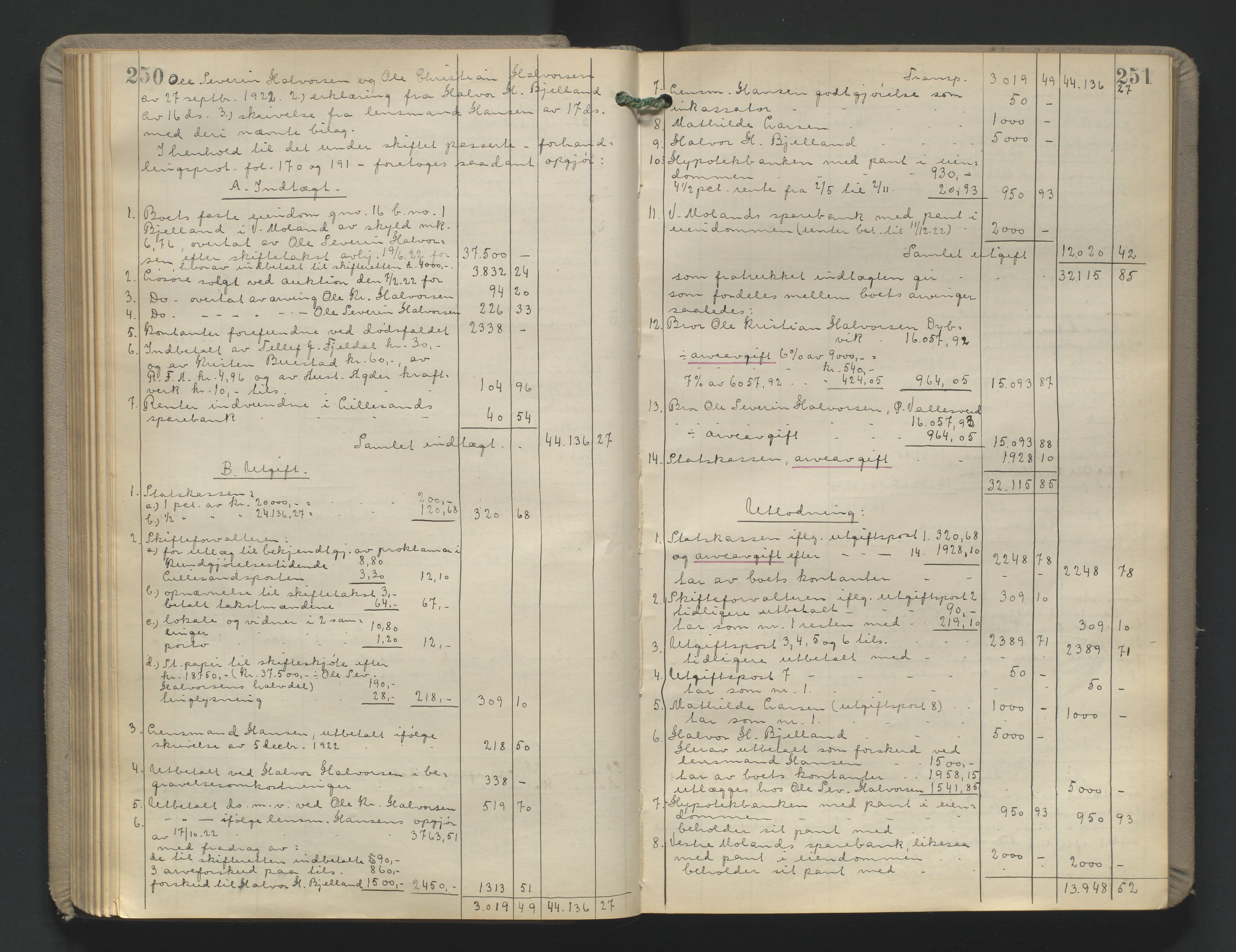 Vestre Nedenes/Sand sorenskriveri, AV/SAK-1221-0010/H/Hc/L0022: Skifteutlodningsprotokoll nr. 9, 1919-1932, p. 250-251