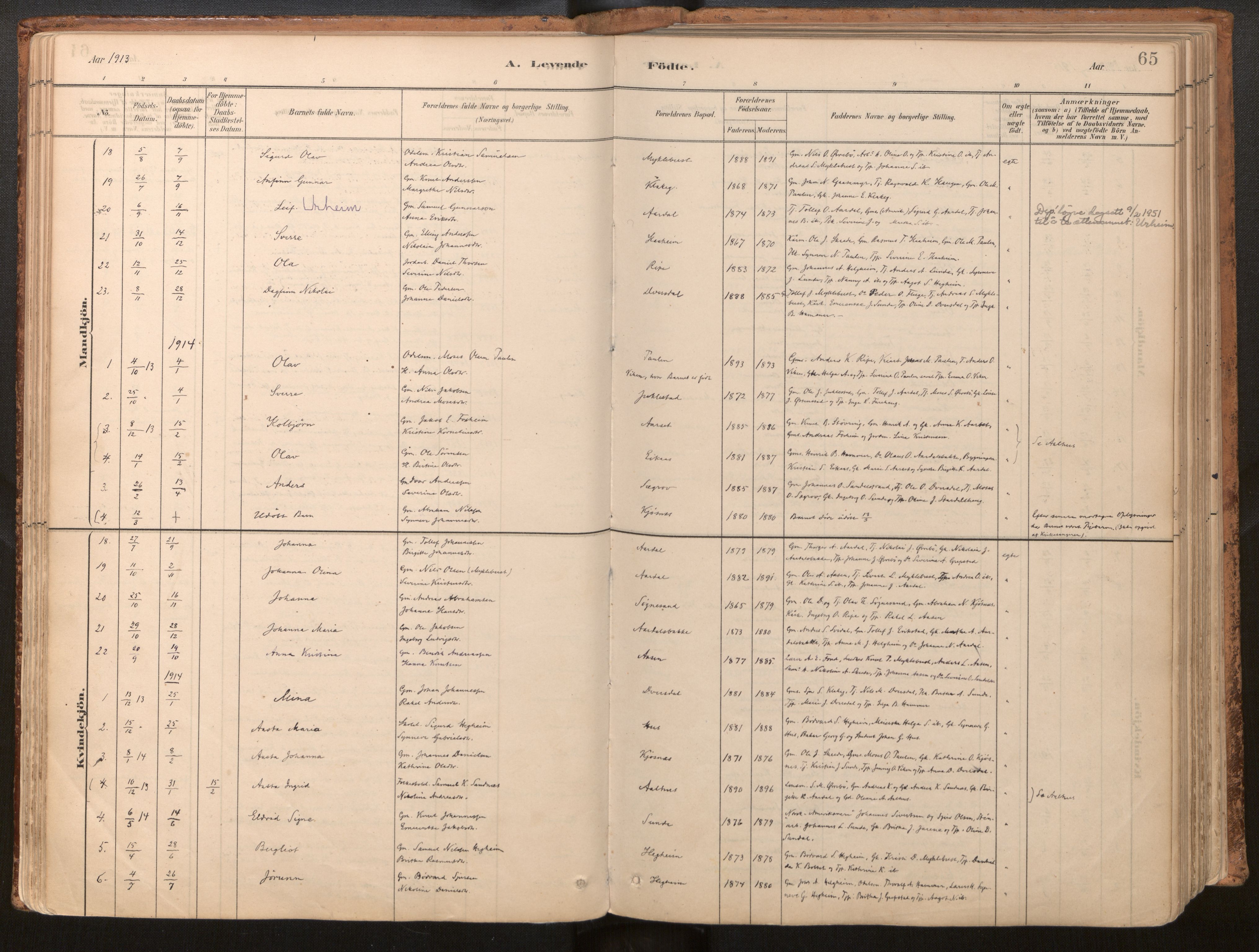 Jølster sokneprestembete, AV/SAB-A-80701/H/Haa/Haac/L0001: Parish register (official) no. C 1, 1882-1928, p. 65