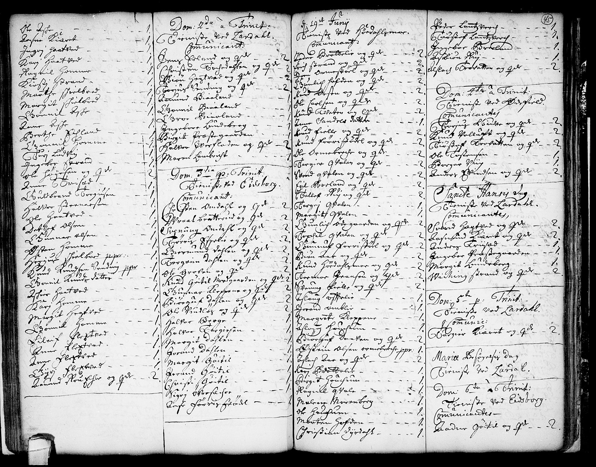 Lårdal kirkebøker, AV/SAKO-A-284/F/Fa/L0001: Parish register (official) no. I 1, 1721-1734, p. 45