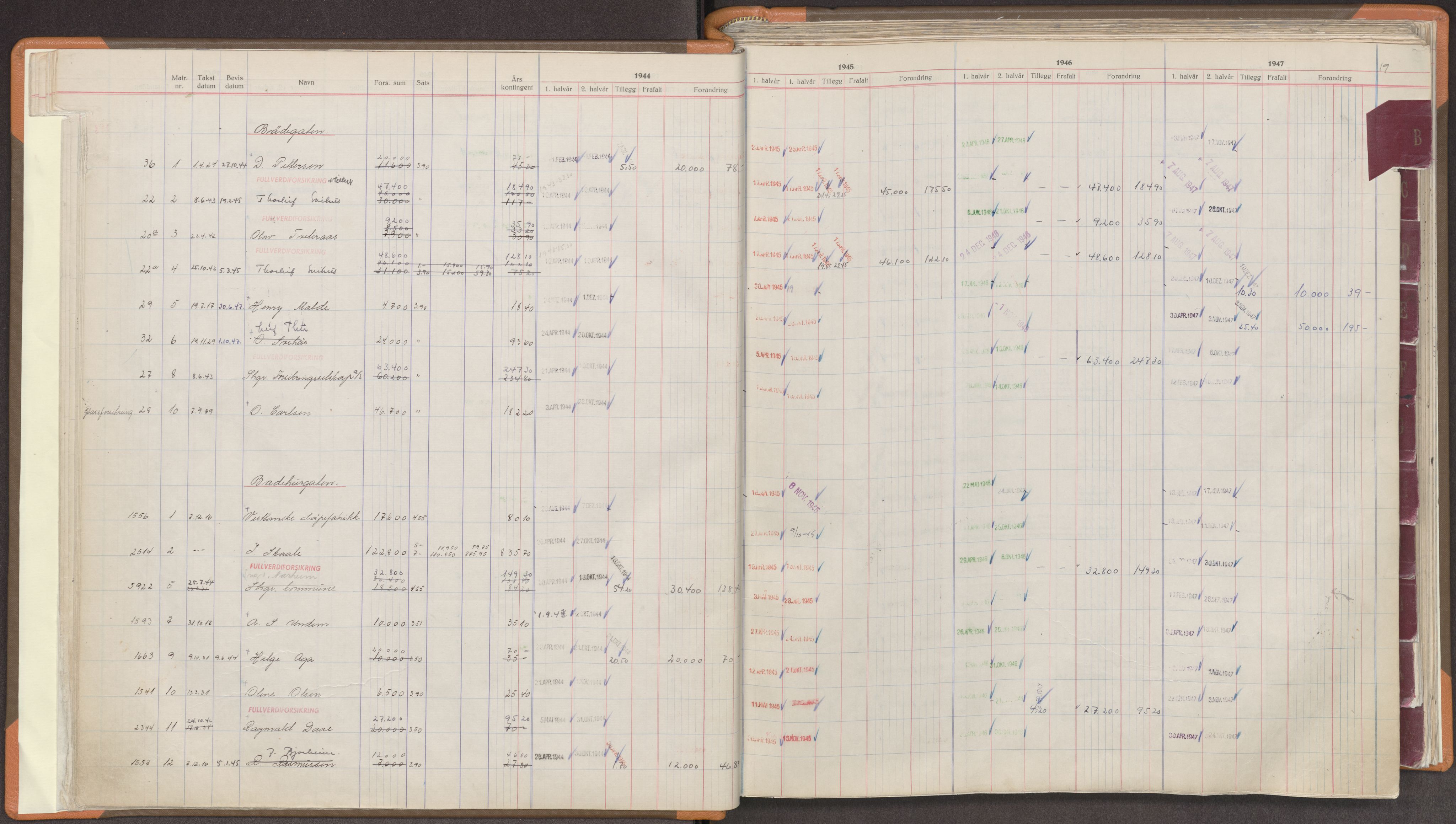 Norges Brannkasse Stavanger, AV/SAST-A-102143/F/Fc/L0008: Brannkontingentprotokoll A-L, 1944-1947, p. 19