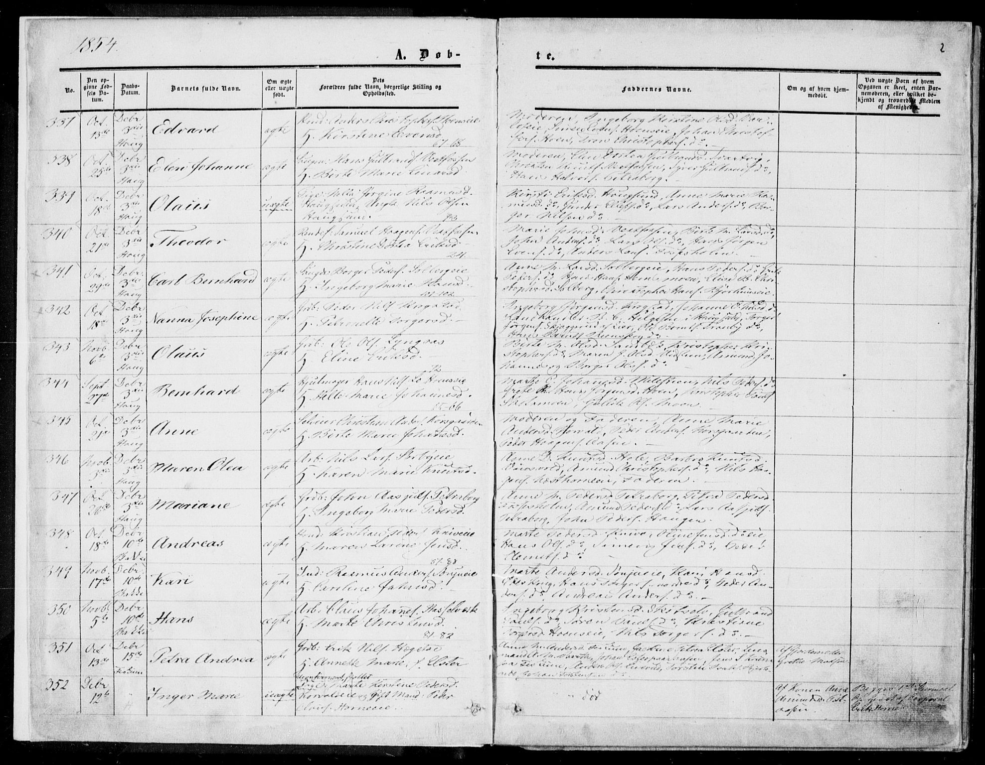 Eiker kirkebøker, SAKO/A-4/F/Fa/L0015a: Parish register (official) no. I 15A, 1854-1860, p. 2