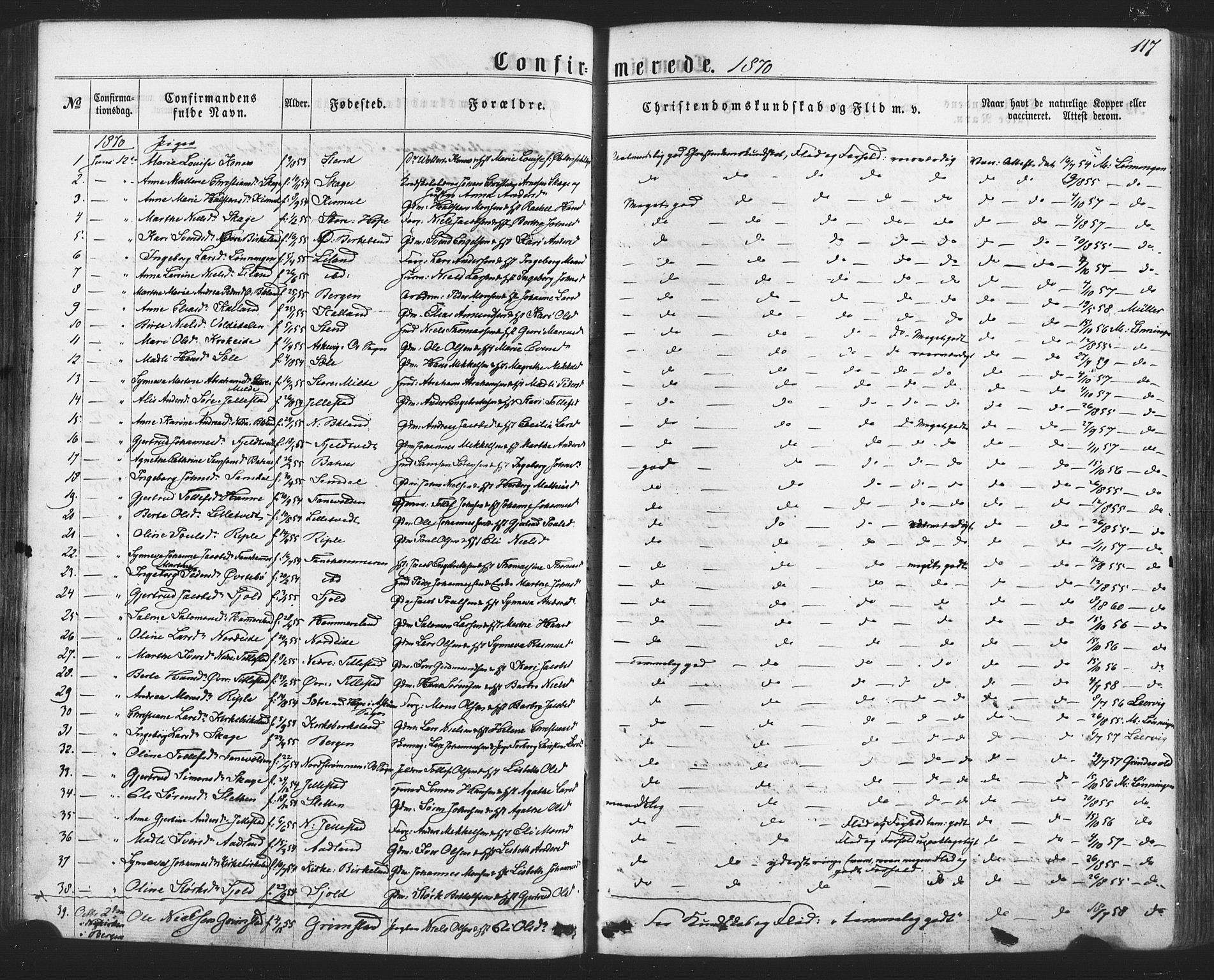 Fana Sokneprestembete, SAB/A-75101/H/Haa/Haaa/L0012: Parish register (official) no. A 12, 1862-1878, p. 117